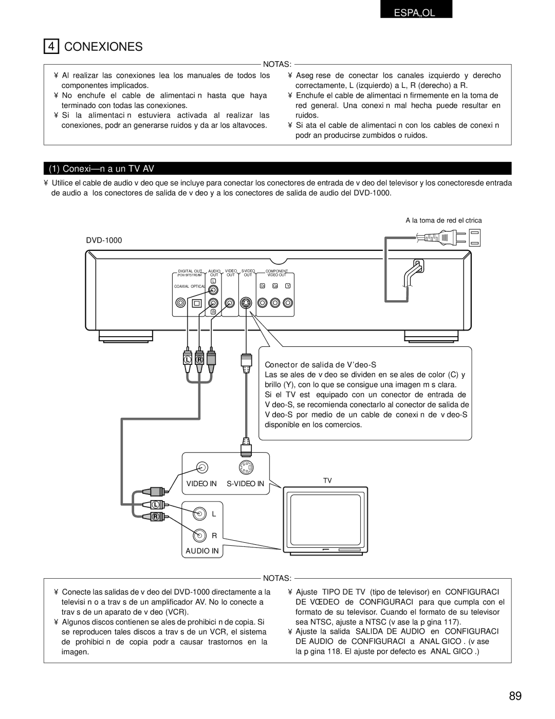 Denon DVD-1000 manual Conexiones, Conexión a un TV AV, Conector de salida de Vídeo-S, Video Audio Notas 