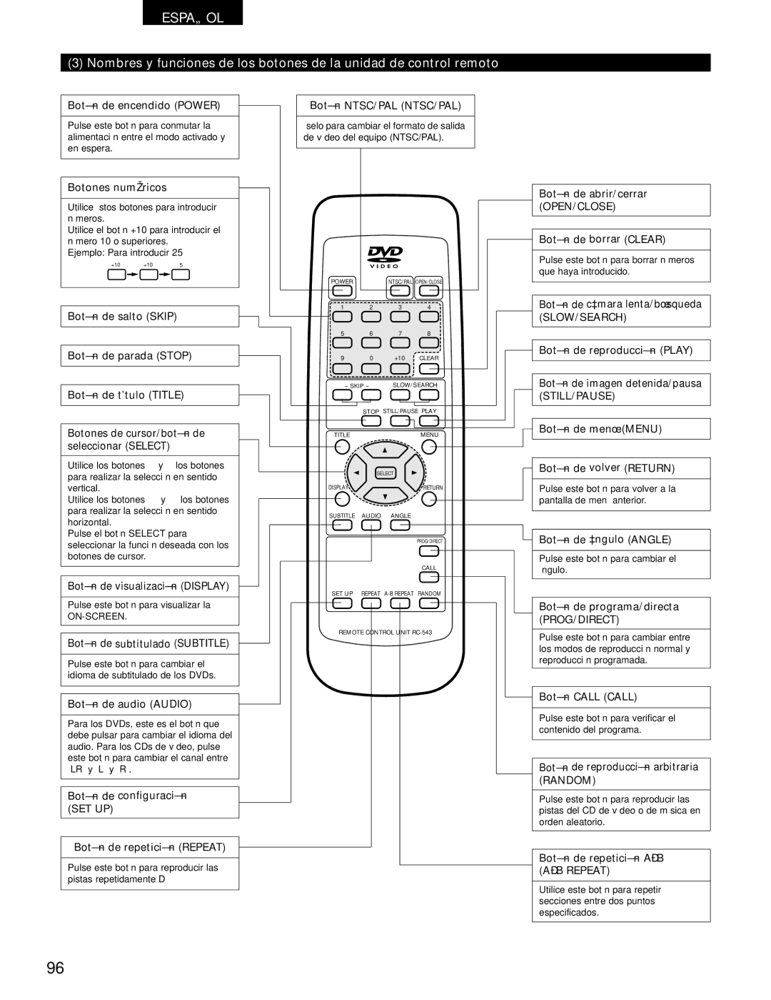 Denon DVD-1000 Botón de encendido Power, Botones numéricos, Botón de visualización Display, Botón de subtitulado Subtitle 