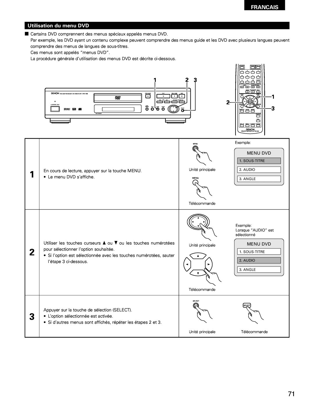 Denon DVD-1000 manual Utilisation du menu DVD, Francais 