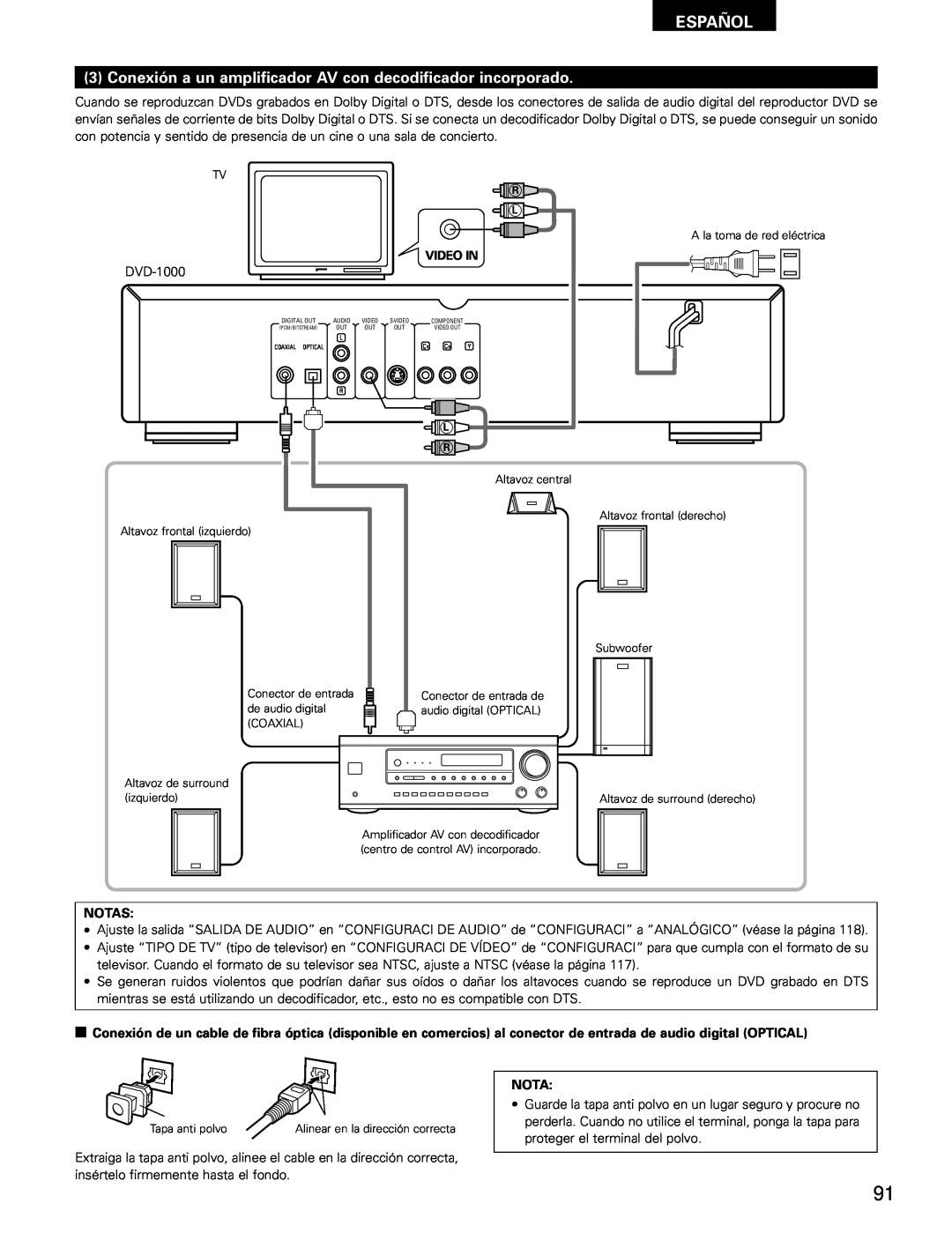 Denon DVD-1000 manual Conexión a un amplificador AV con decodificador incorporado, Español, Video In, Notas 