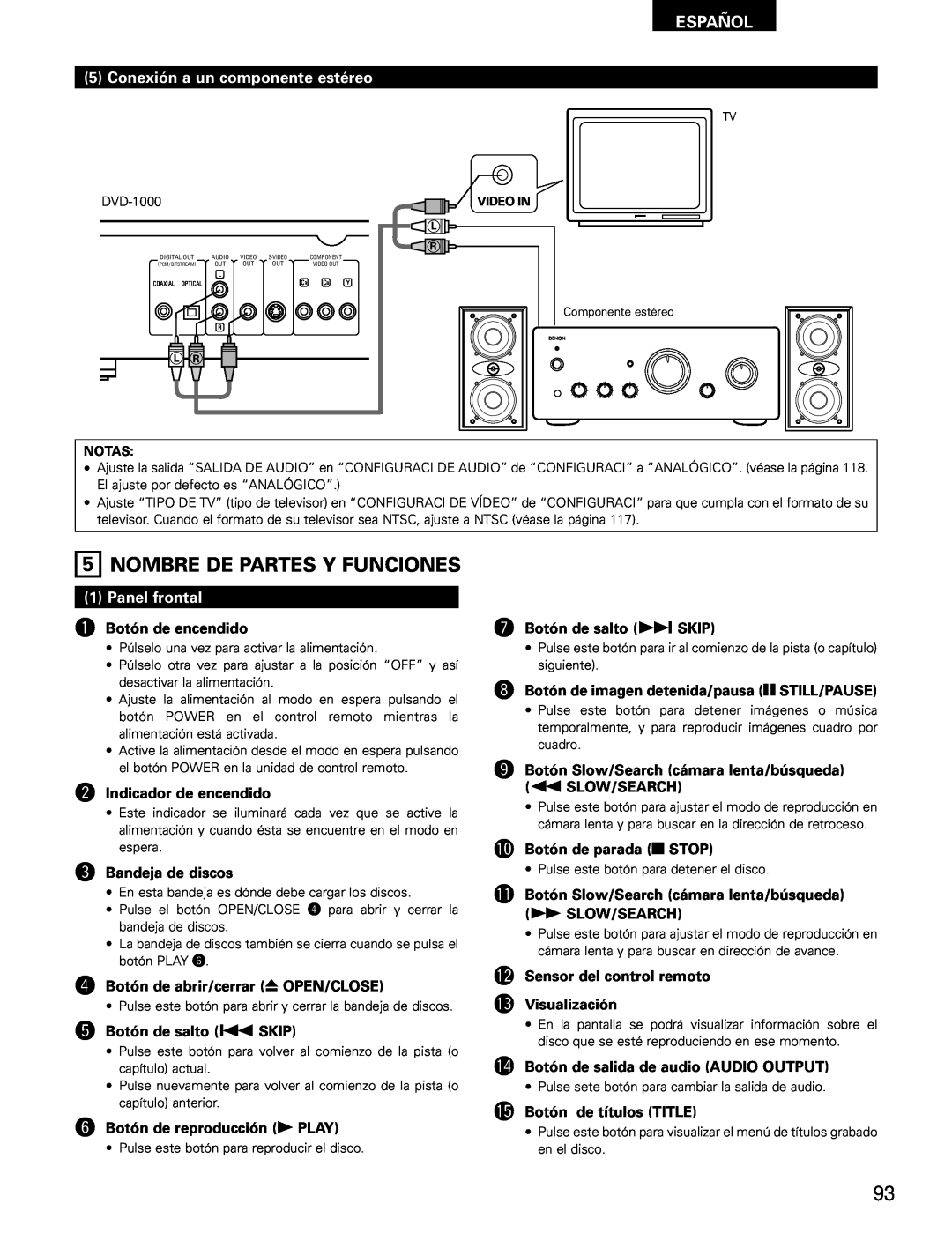 Denon DVD-1000 manual Nombre De Partes Y Funciones, Conexión a un componente estéreo, Panel frontal, Español 