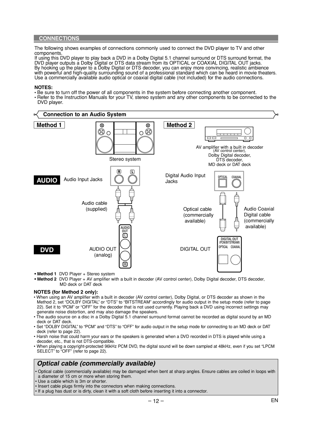 Denon DVD-1720 manual Connection to an Audio System, Stereo system Audio Audio Input Jacks Audio cable supplied, Available 