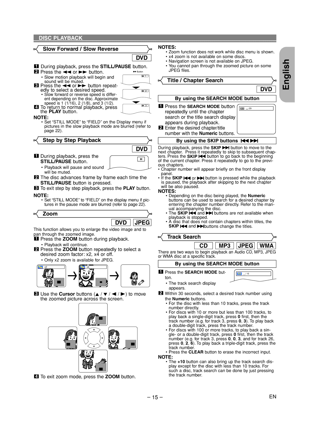 Denon DVD-1720 manual Slow Forward / Slow Reverse, Title / Chapter Search, Step by Step Playback, Zoom, Track Search 