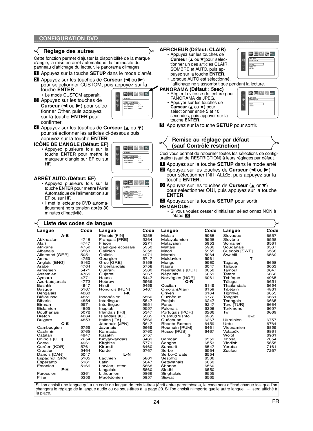 Denon DVD-1720 manual Remise au réglage par défaut, Sauf Contrôle restriction, Liste des codes de langue 