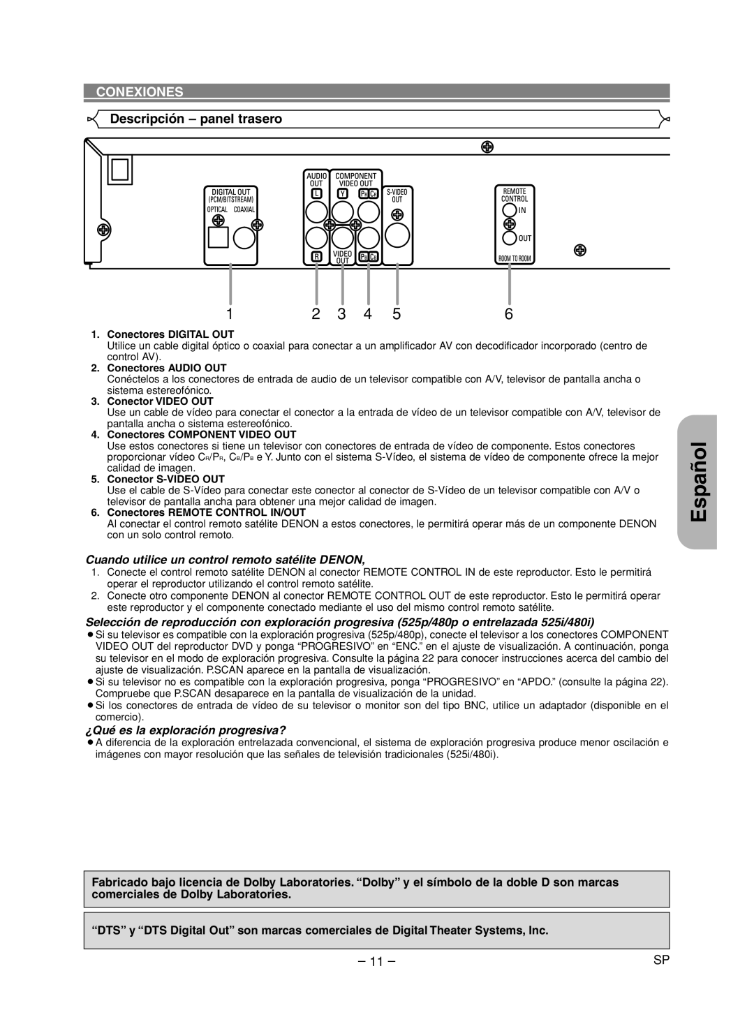 Denon DVD-1720 manual Conexiones, Descripción panel trasero 