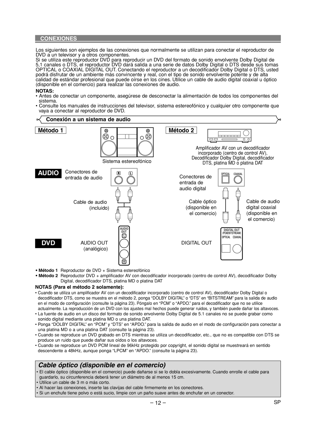 Denon DVD-1720 manual Conexión a un sistema de audio, Notas Para el método 2 solamente 