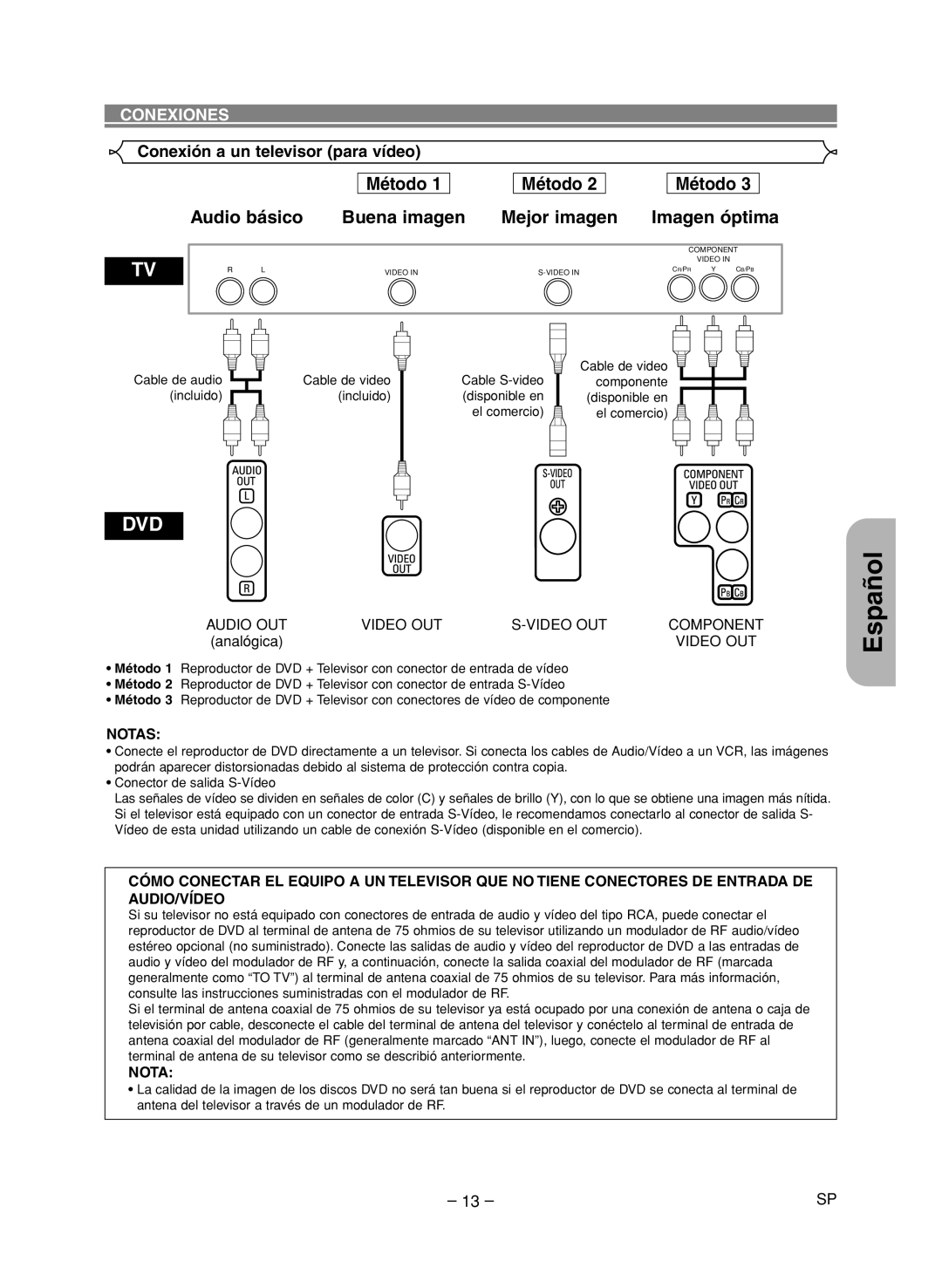 Denon DVD-1720 manual Conexión a un televisor para vídeo, Mejor imagen, Analógica 