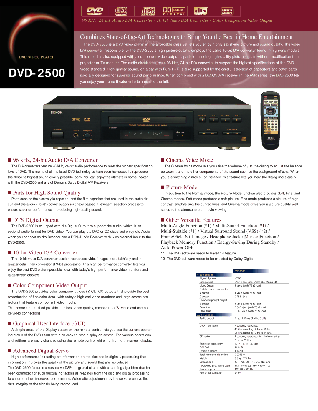 Denon DVD-2500 dimensions 96 kHz, 24-bit Audio D/A Converter, Cinema Voice Mode, Parts for High Sound Quality 