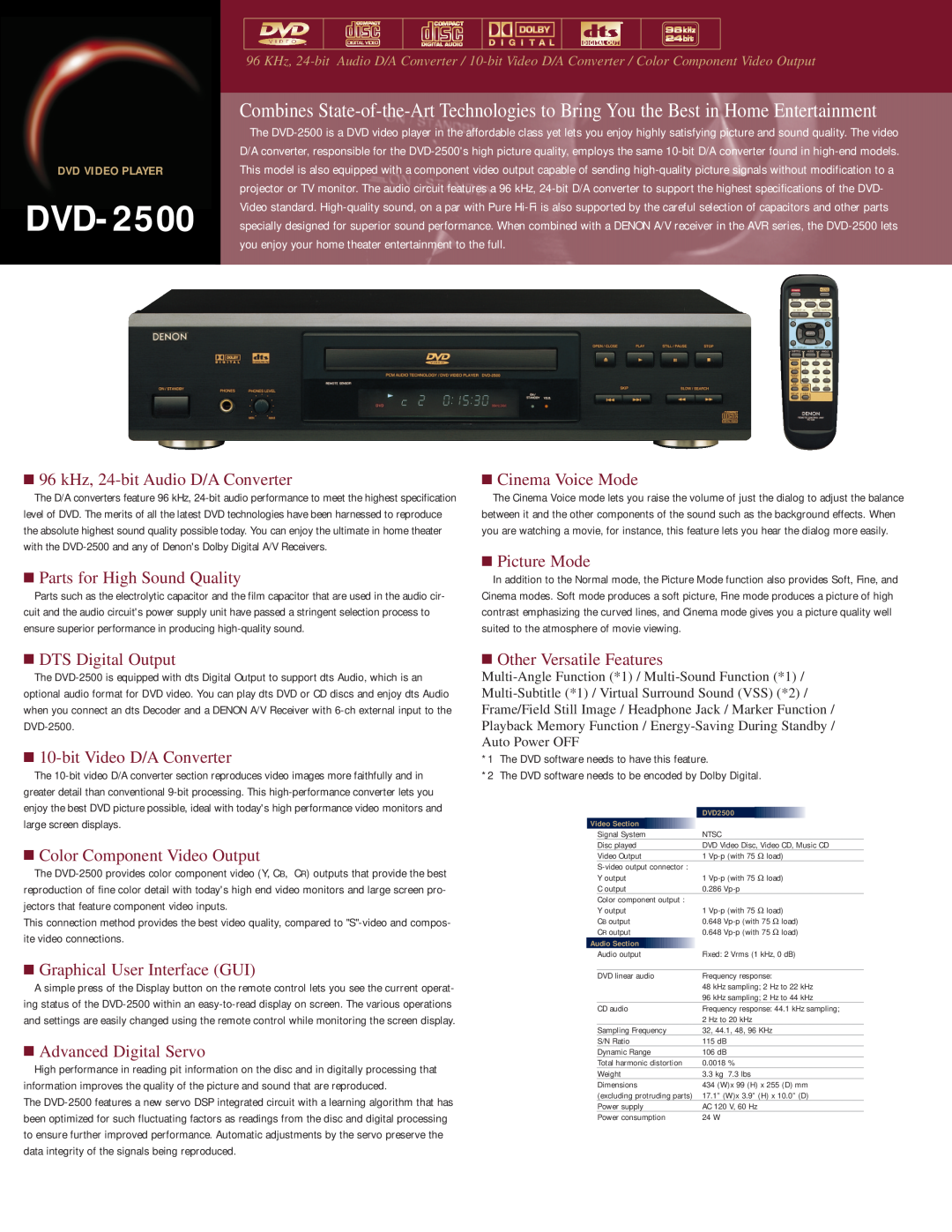 Denon DVD-2500 dimensions 