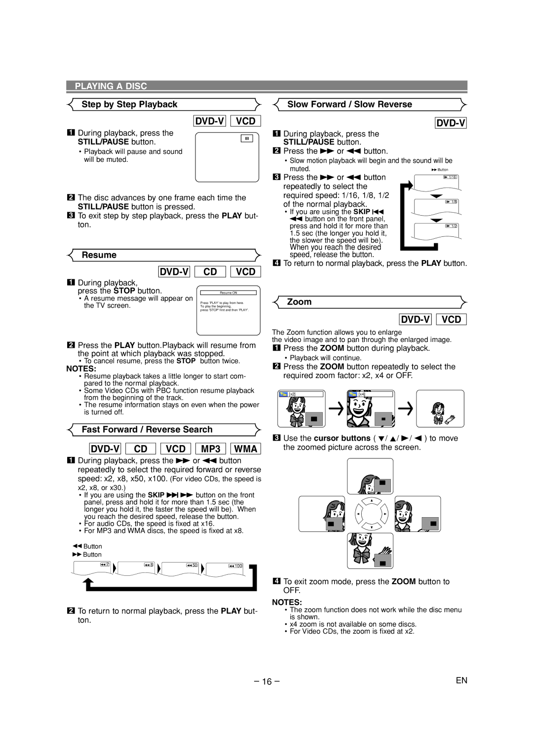 Denon DVD-700 manual Dvd-V Vcd, Step by Step Playback, Resume, Zoom, Fast Forward / Reverse Search 