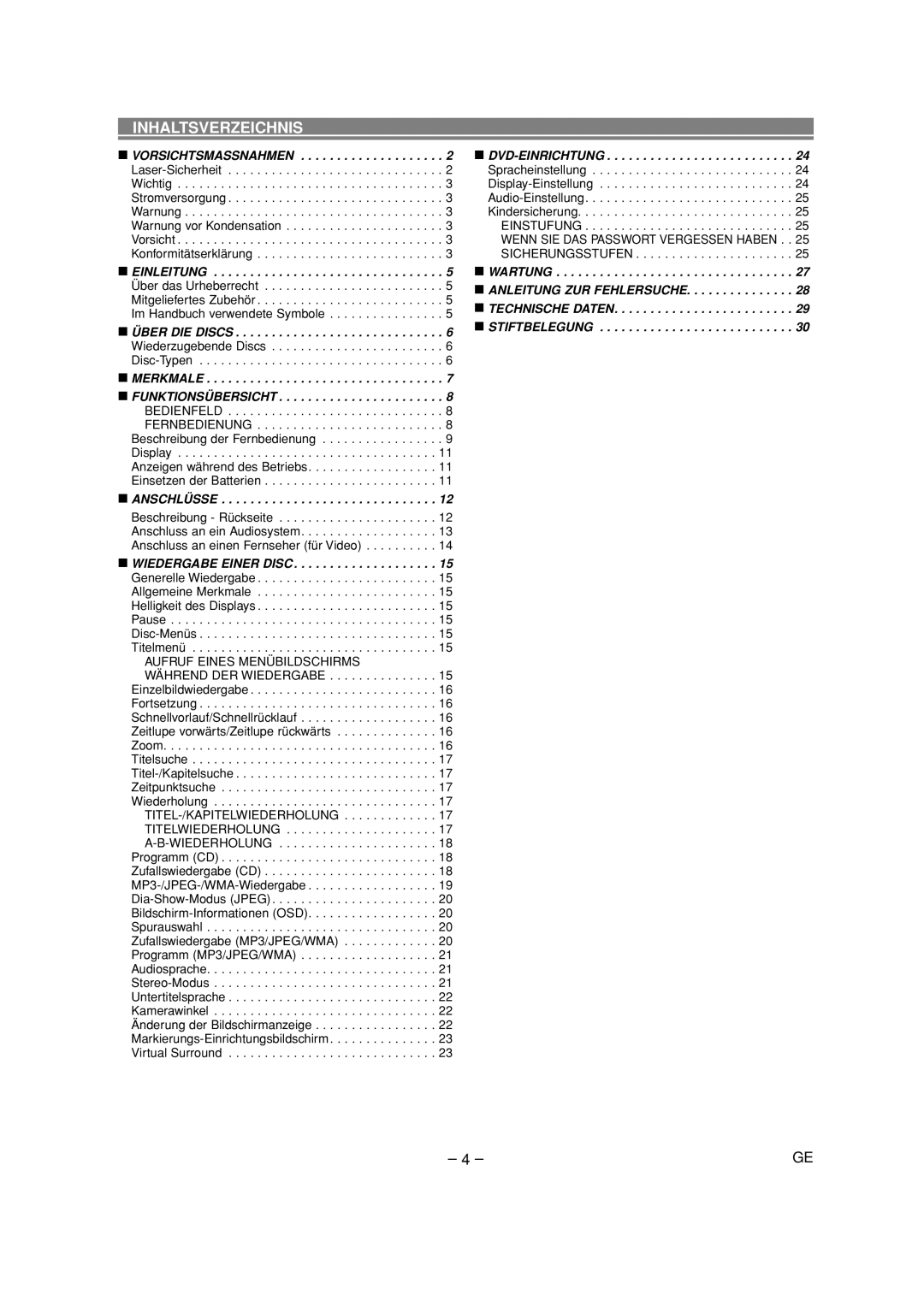 Denon DVD-700 manual Inhaltsverzeichnis, Sicherungsstufen 