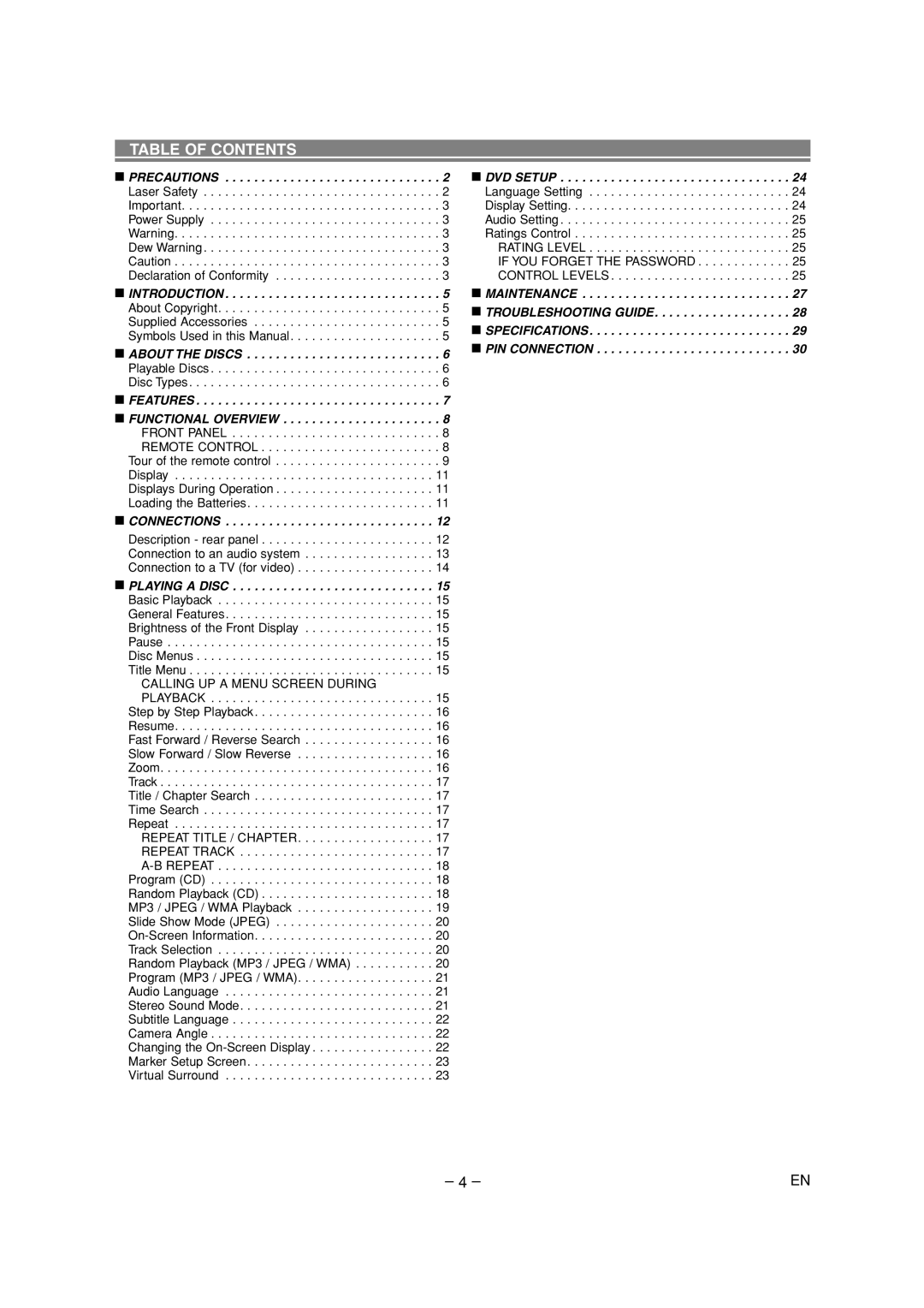 Denon DVD-700 manual Table of Contents 