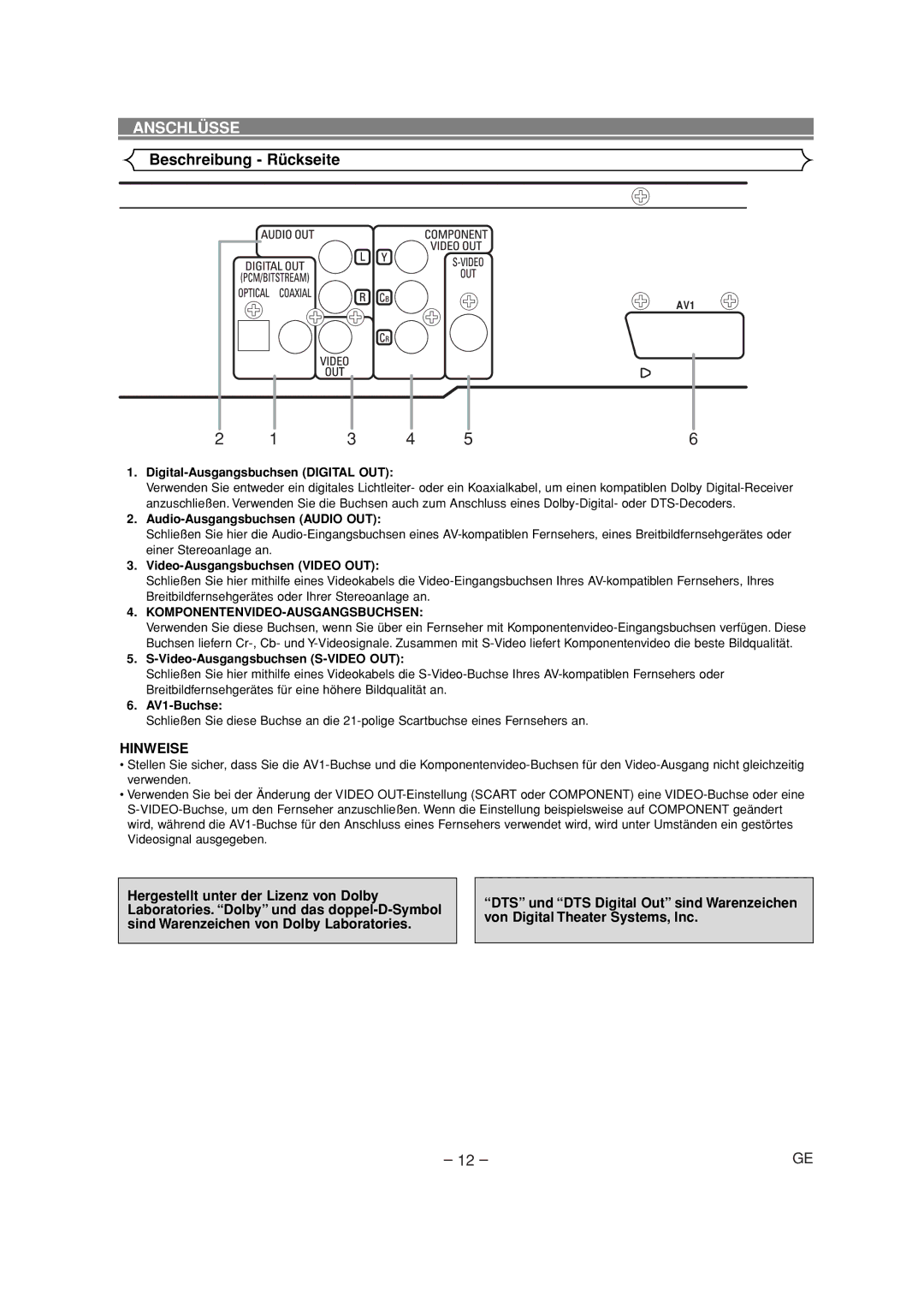 Denon DVD-700 manual Anschlüsse, Beschreibung Rückseite, Komponentenvideo-Ausgangsbuchsen 