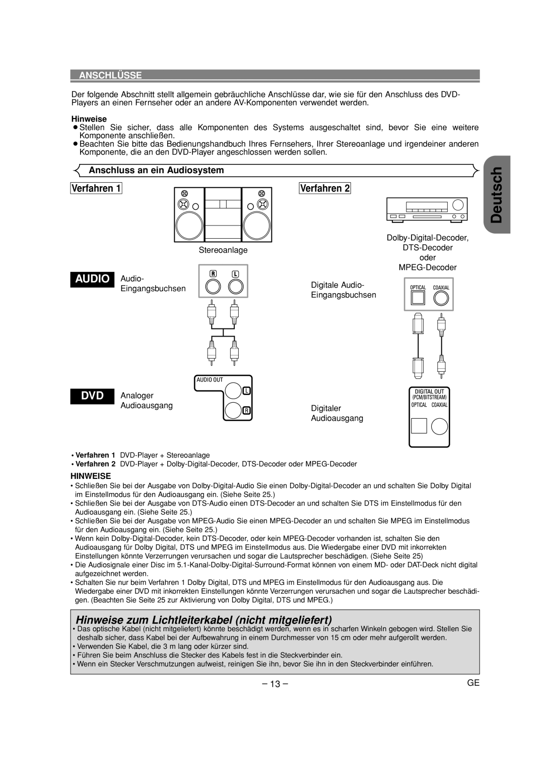 Denon DVD-700 manual Verfahren, Anschluss an ein Audiosystem, Hinweise 