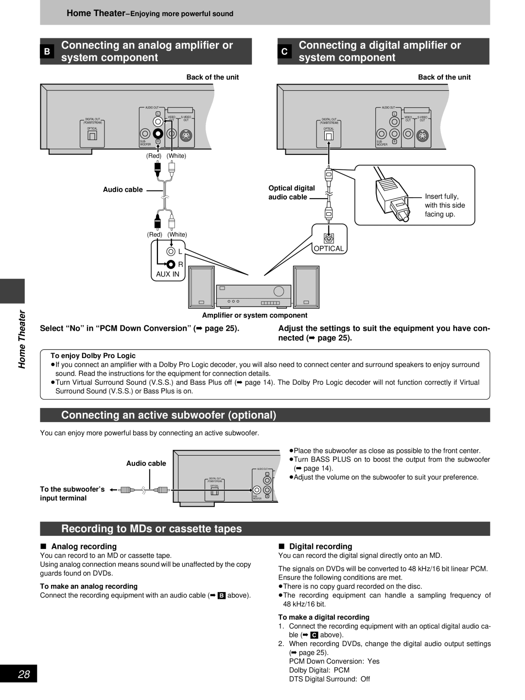 Denon DVD-800 » Connecting an analog amplifier or System component, » Connecting a digital amplifier or System component 