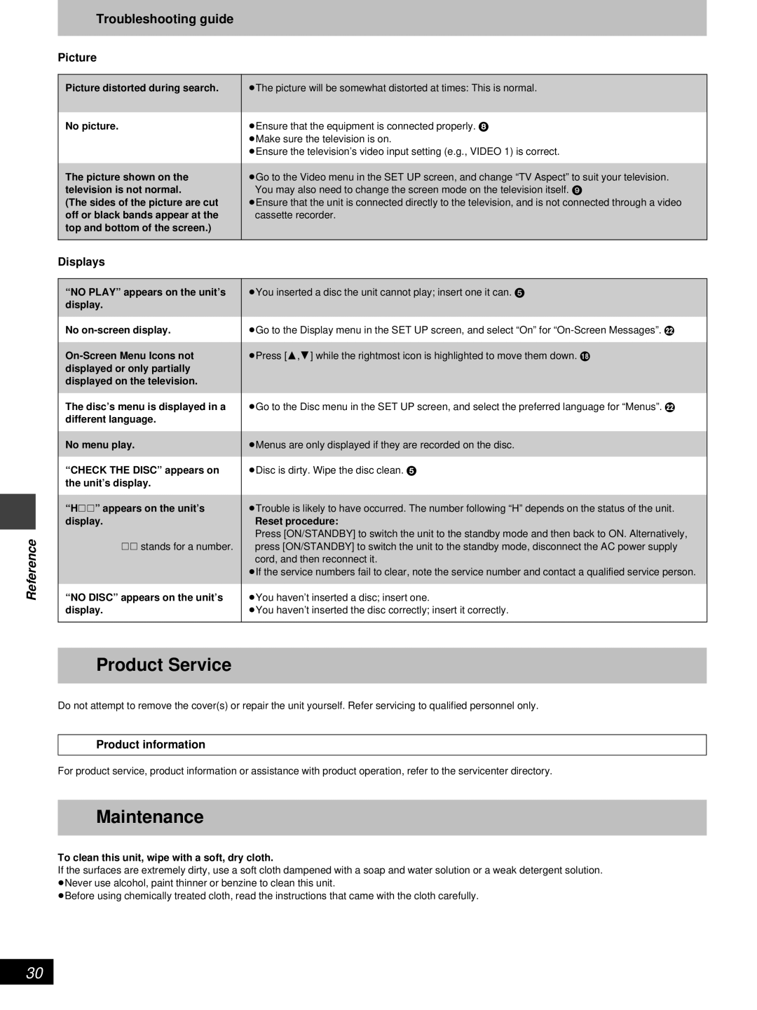 Denon DVD-800 manual Product Service, Maintenance, Troubleshooting guide 