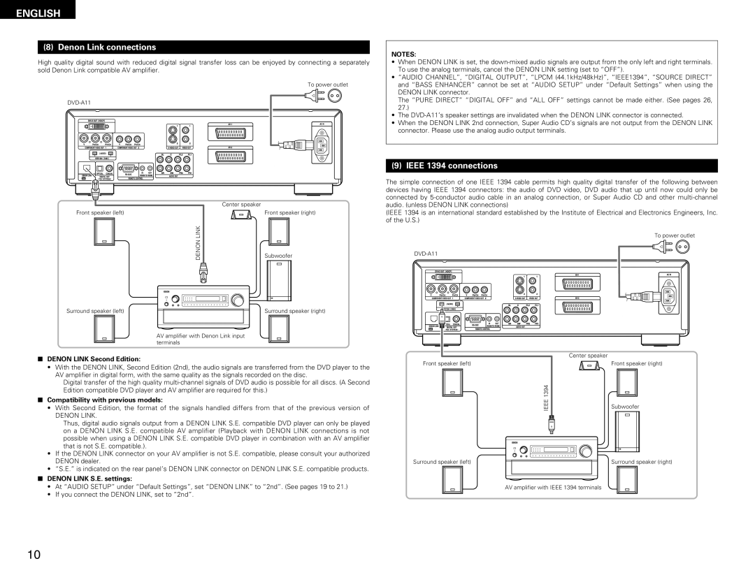 Denon DVD-A11 Denon Link connections, Ieee 1394 connections, Denon Link Second Edition, Compatibility with previous models 