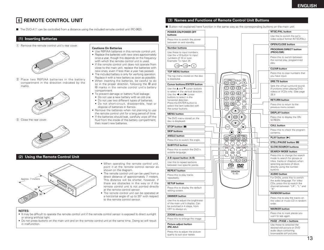 Denon DVD-A11 Names and Functions of Remote Control Unit Buttons, Inserting Batteries, Using the Remote Control Unit 