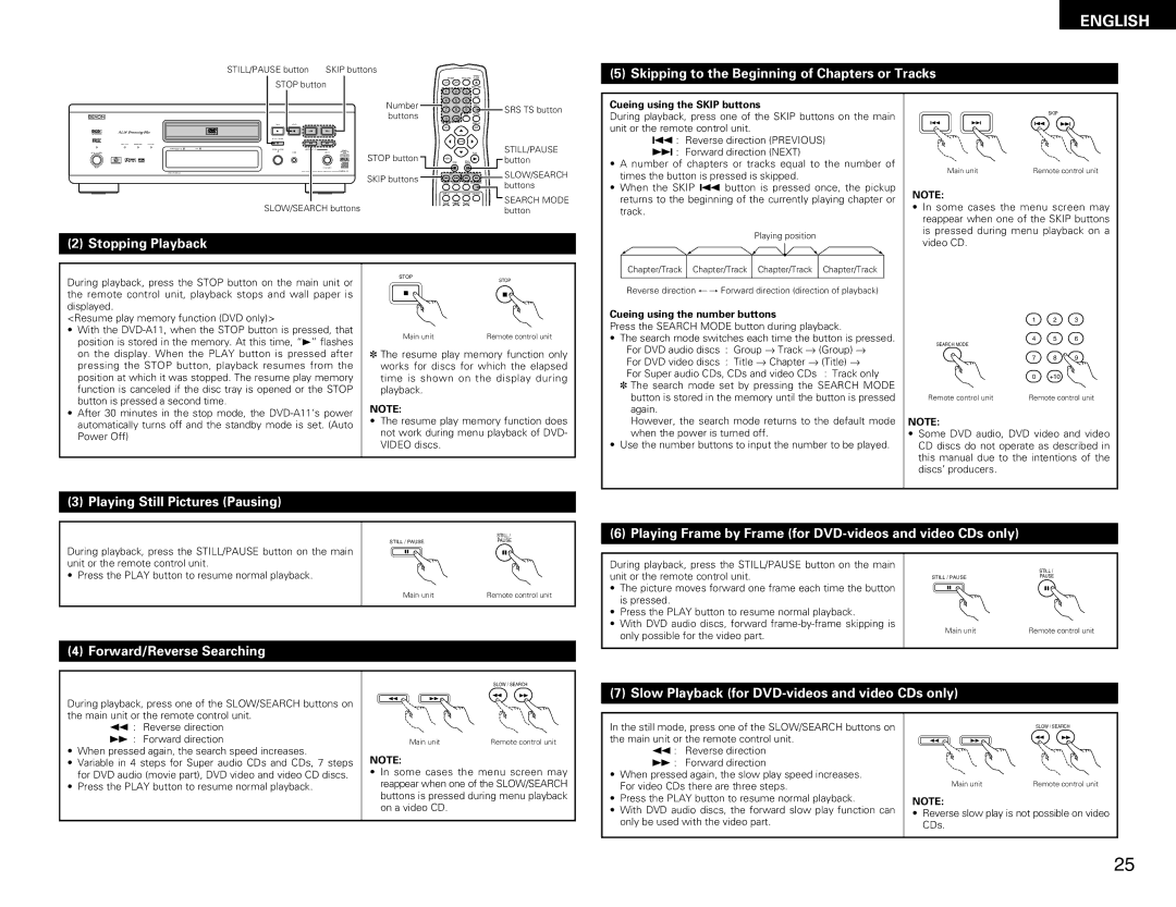 Denon DVD-A11 manual Skipping to the Beginning of Chapters or Tracks, Stopping Playback, Playing Still Pictures Pausing 