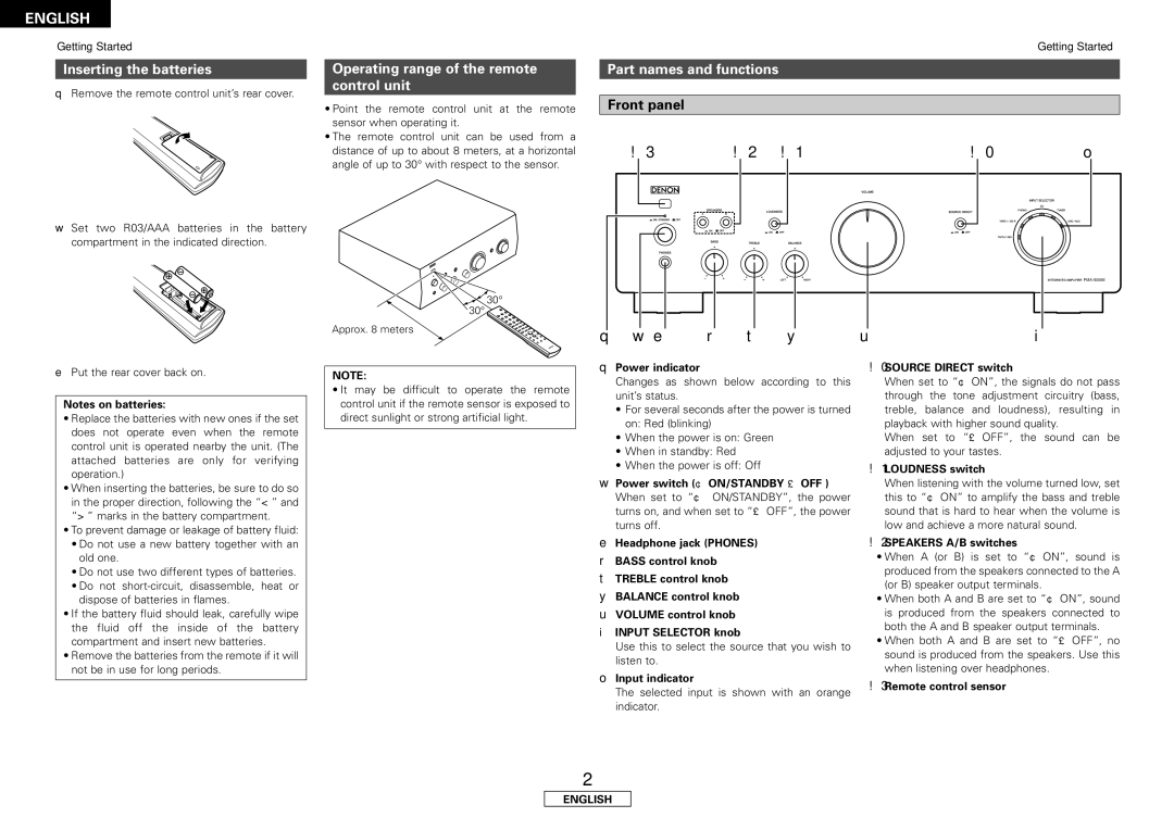 Denon PMA-500AE Inserting the batteries Operating range of the remote, Control unit, Part names and functions, Front panel 