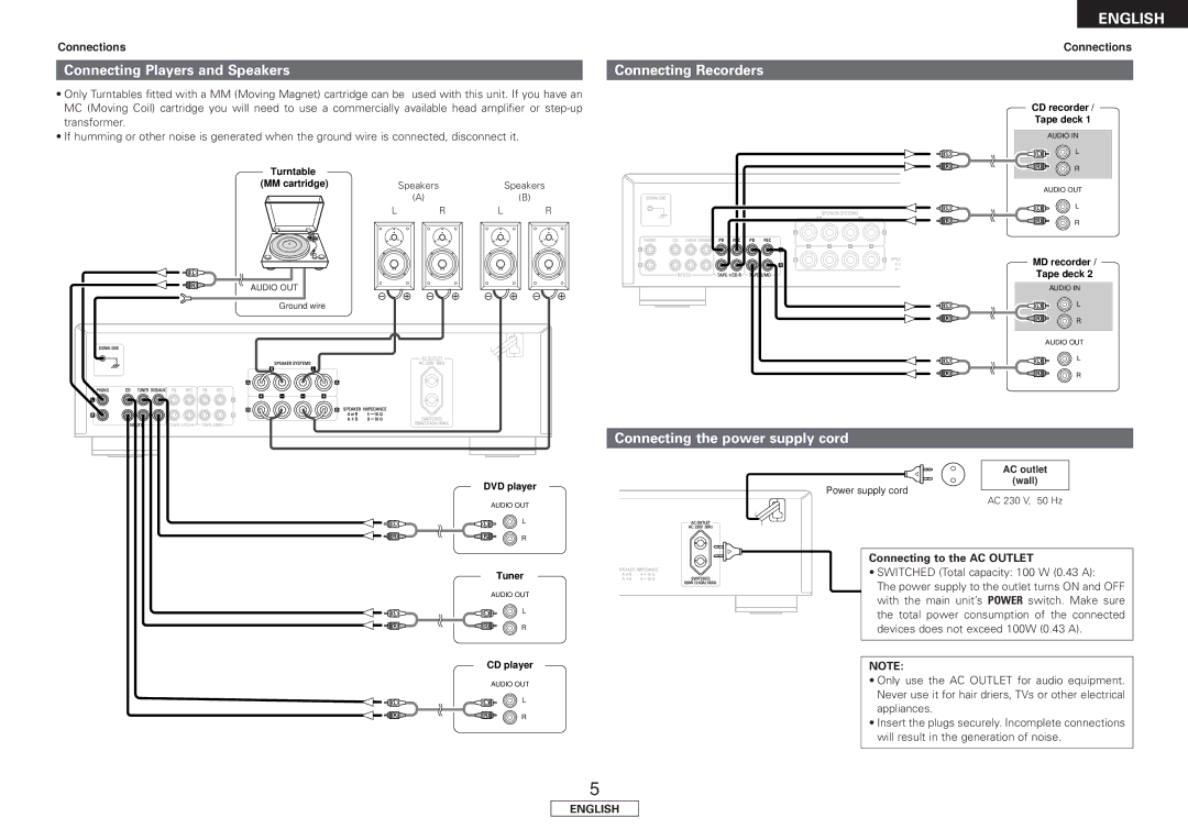 Denon PMA-500AE Connecting Players and Speakers, Connecting Recorders, Connecting the power supply cord 