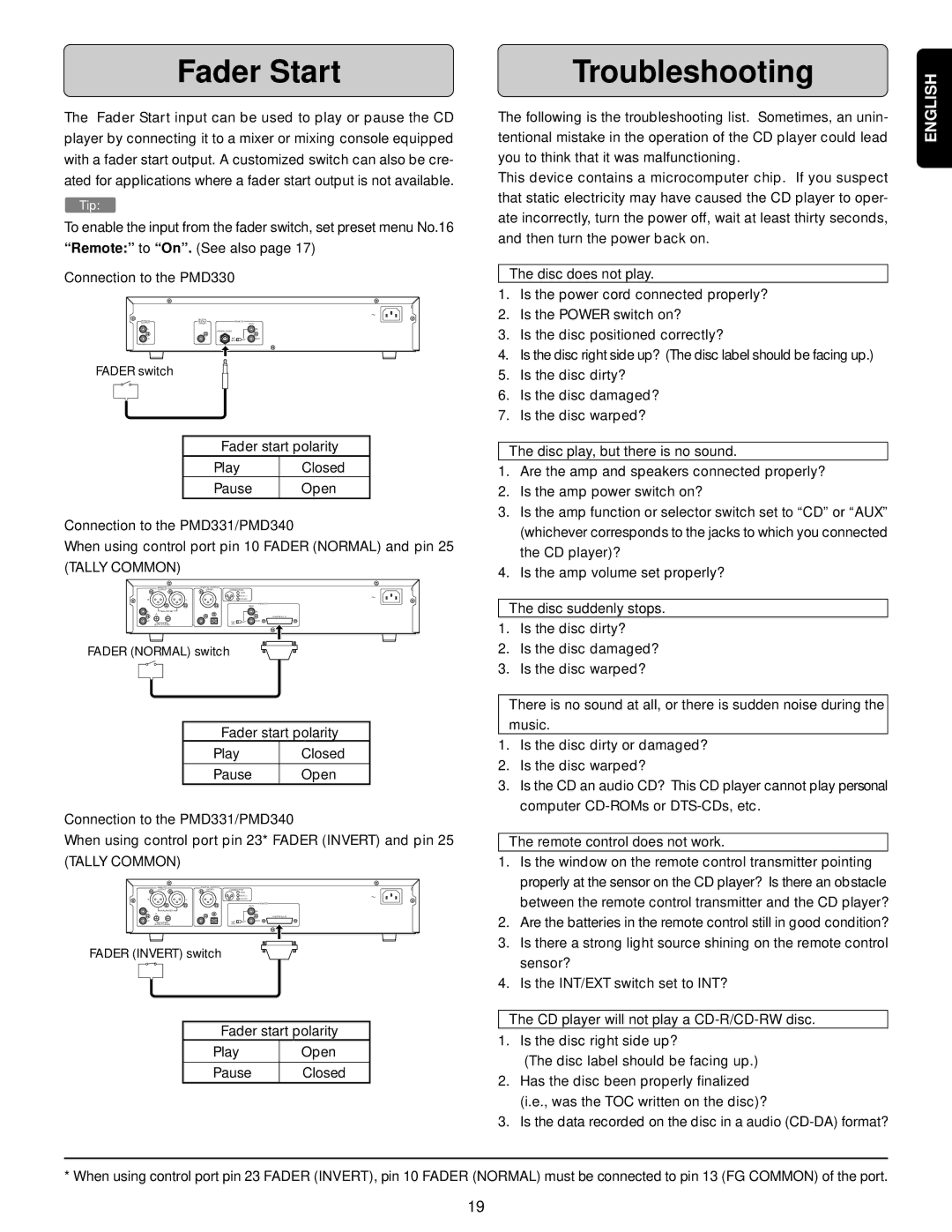 Denon PMD330, PMD331, PMD340 manual Fader Start, Troubleshooting 