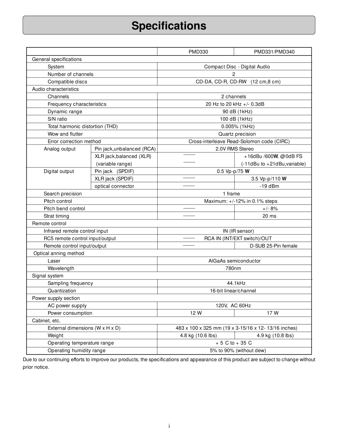 Denon PMD331, PMD340, PMD330 manual Specifications 