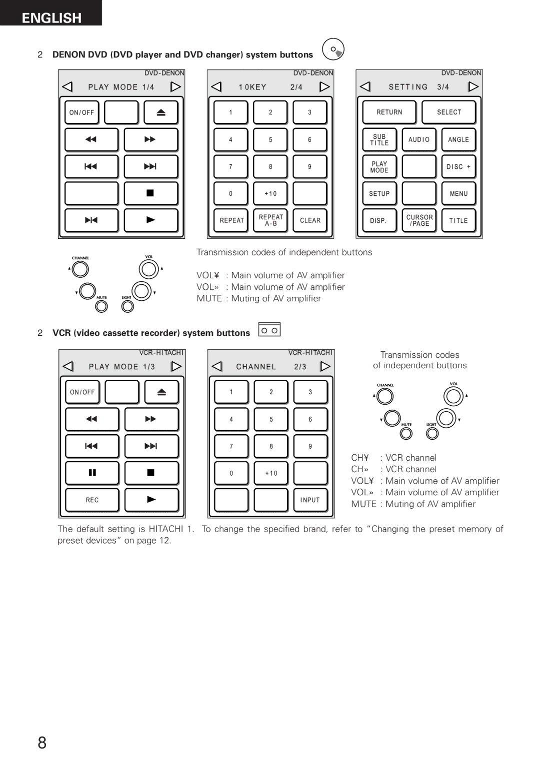 Denon RC-8000 manual Denon DVD DVD player and DVD changer system buttons, VCR video cassette recorder system buttons 