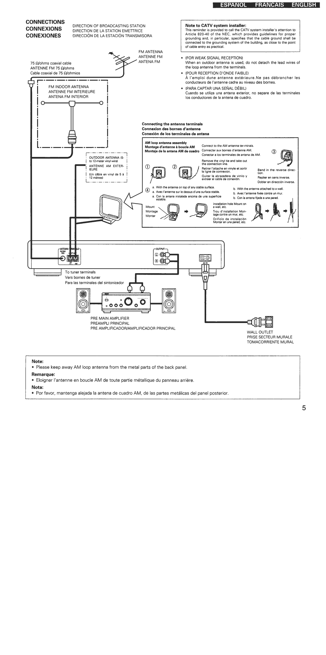 Denon TU-1500RD manual 