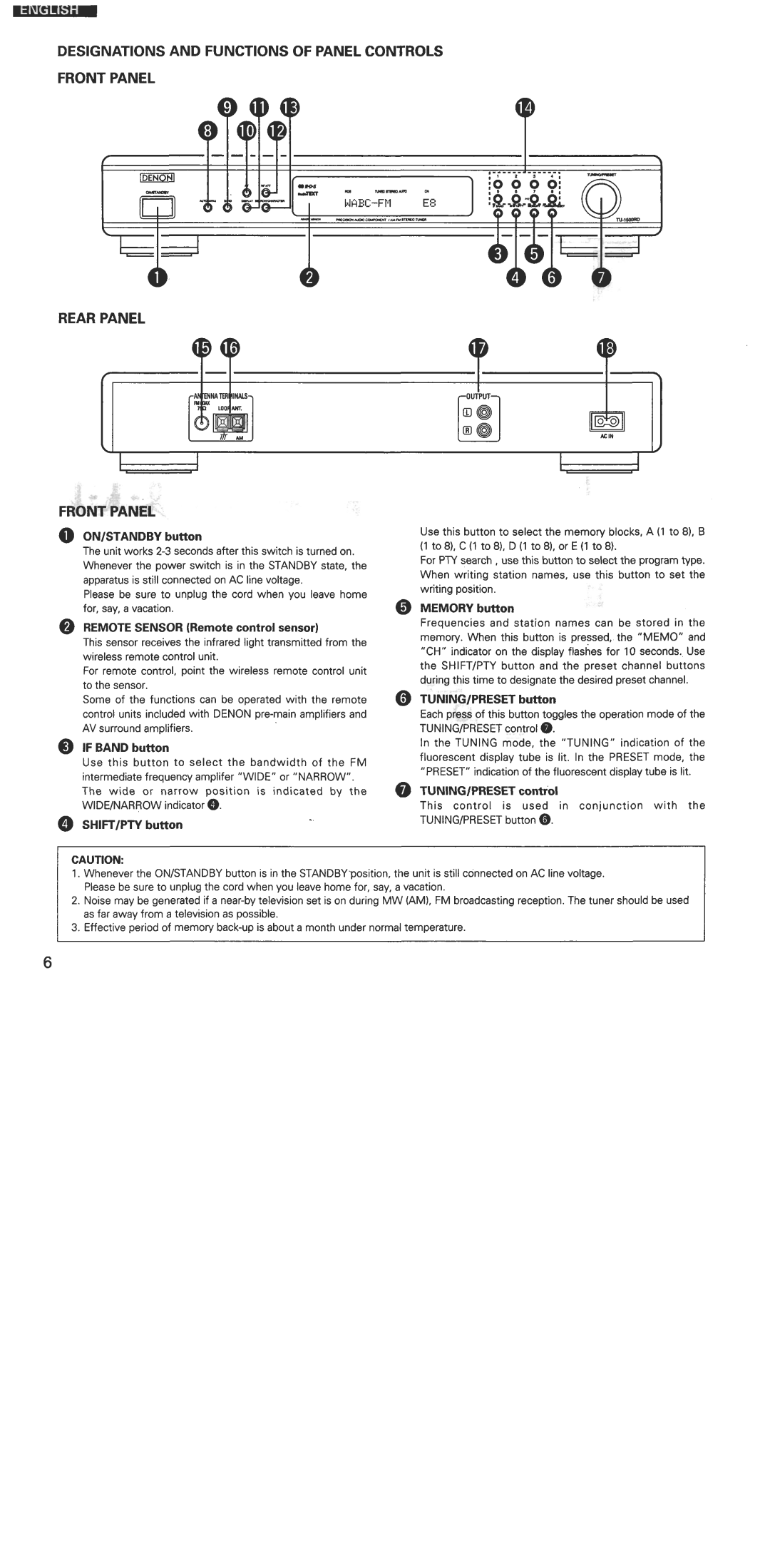 Denon TU-1500RD manual 