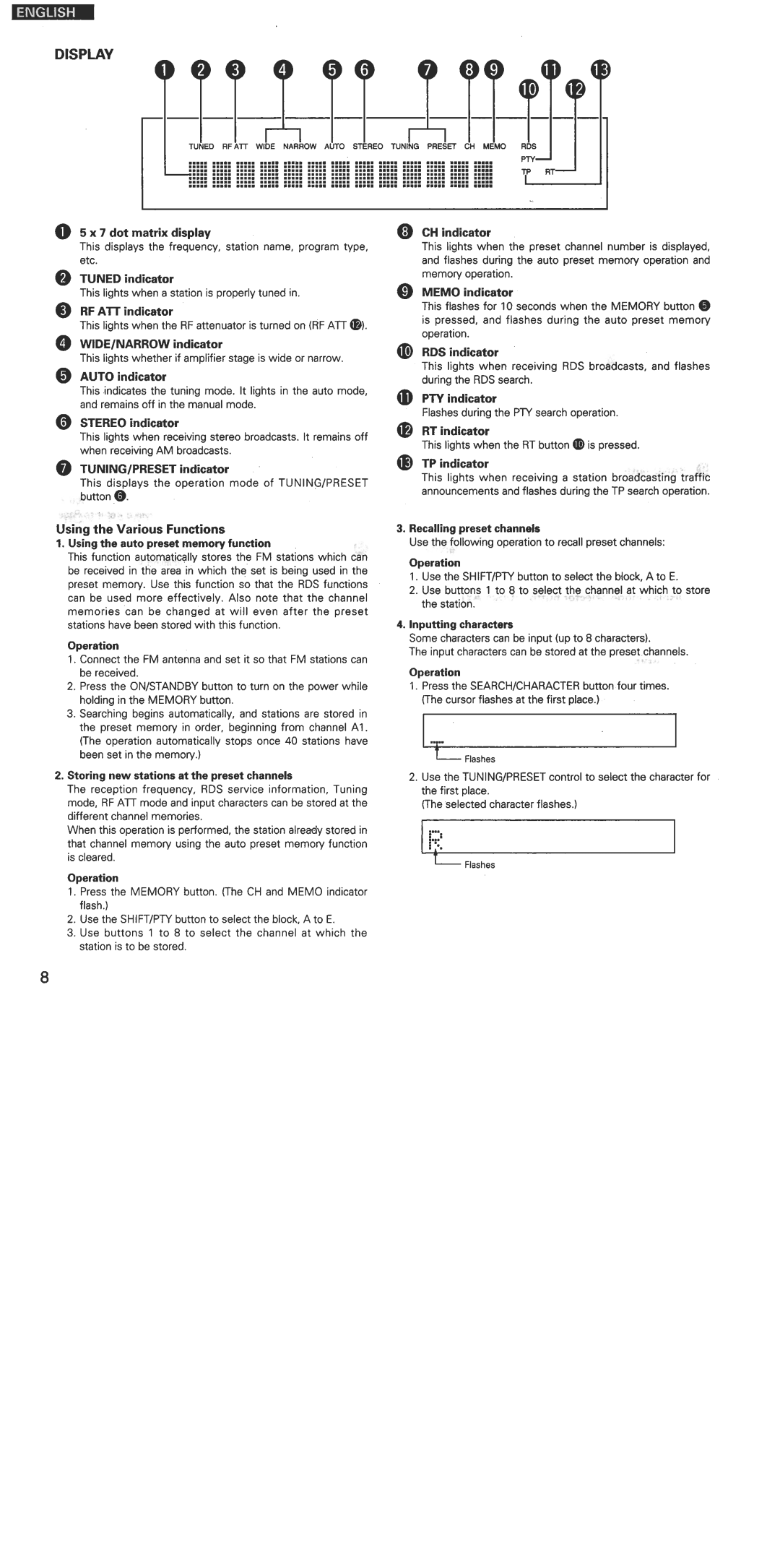 Denon TU-1500RD manual 