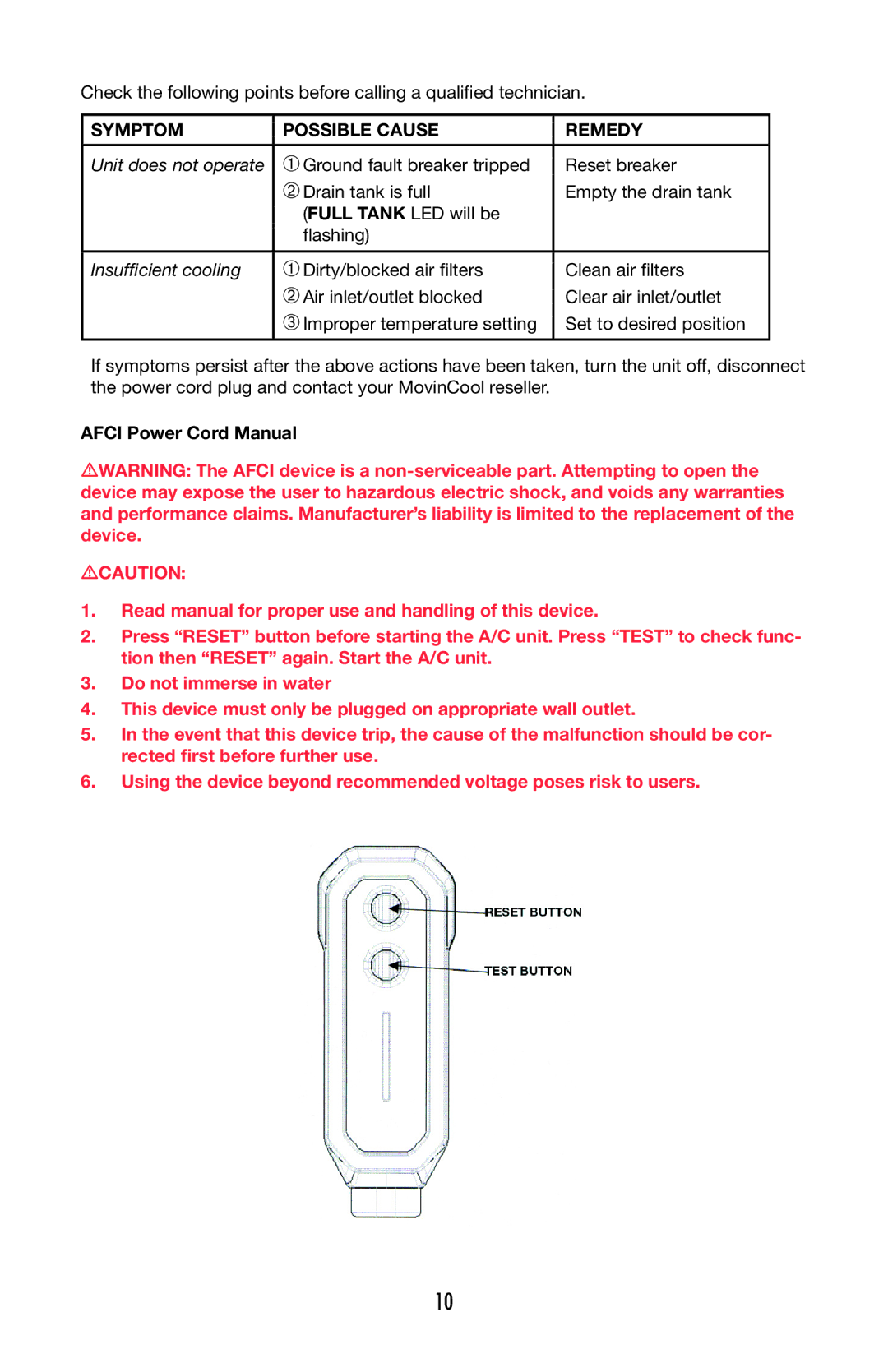 Denso 36 operation manual Symptom Possible Cause Remedy, Afci Power Cord Manual 