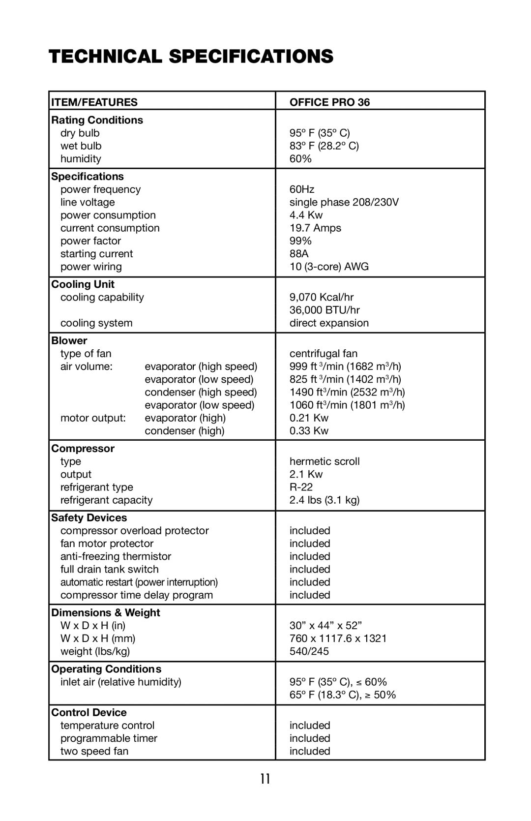 Denso 36 operation manual Technical Specifications 