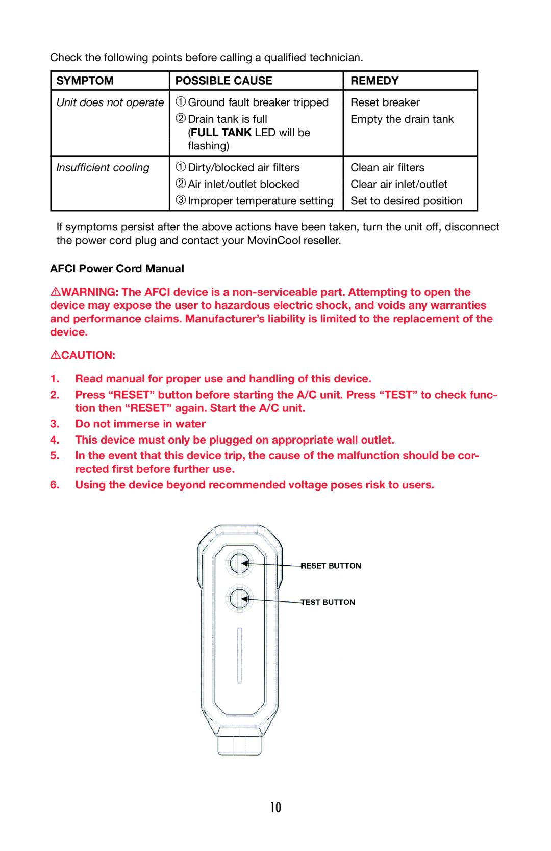Denso 36 operation manual AFCI Power Cord Manual 