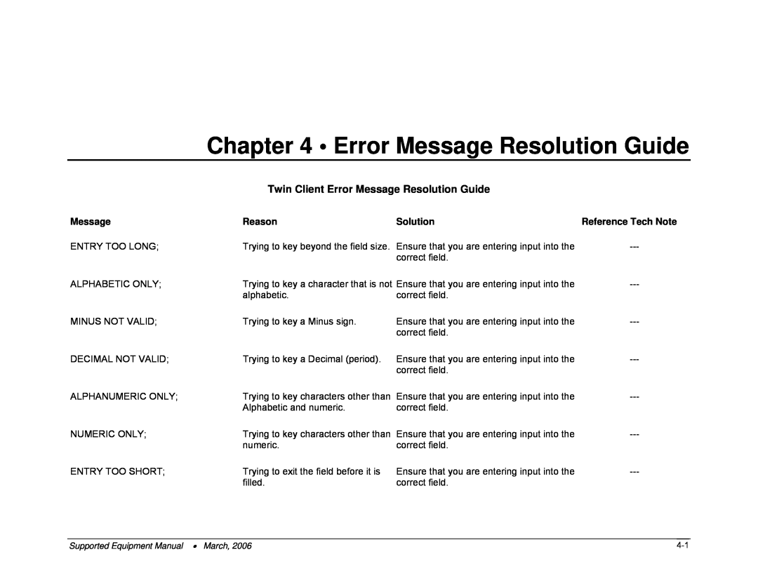 Denso BHT-103, BHT-7500 manual Error Message Resolution Guide, Reason, Solution, Reference Tech Note 
