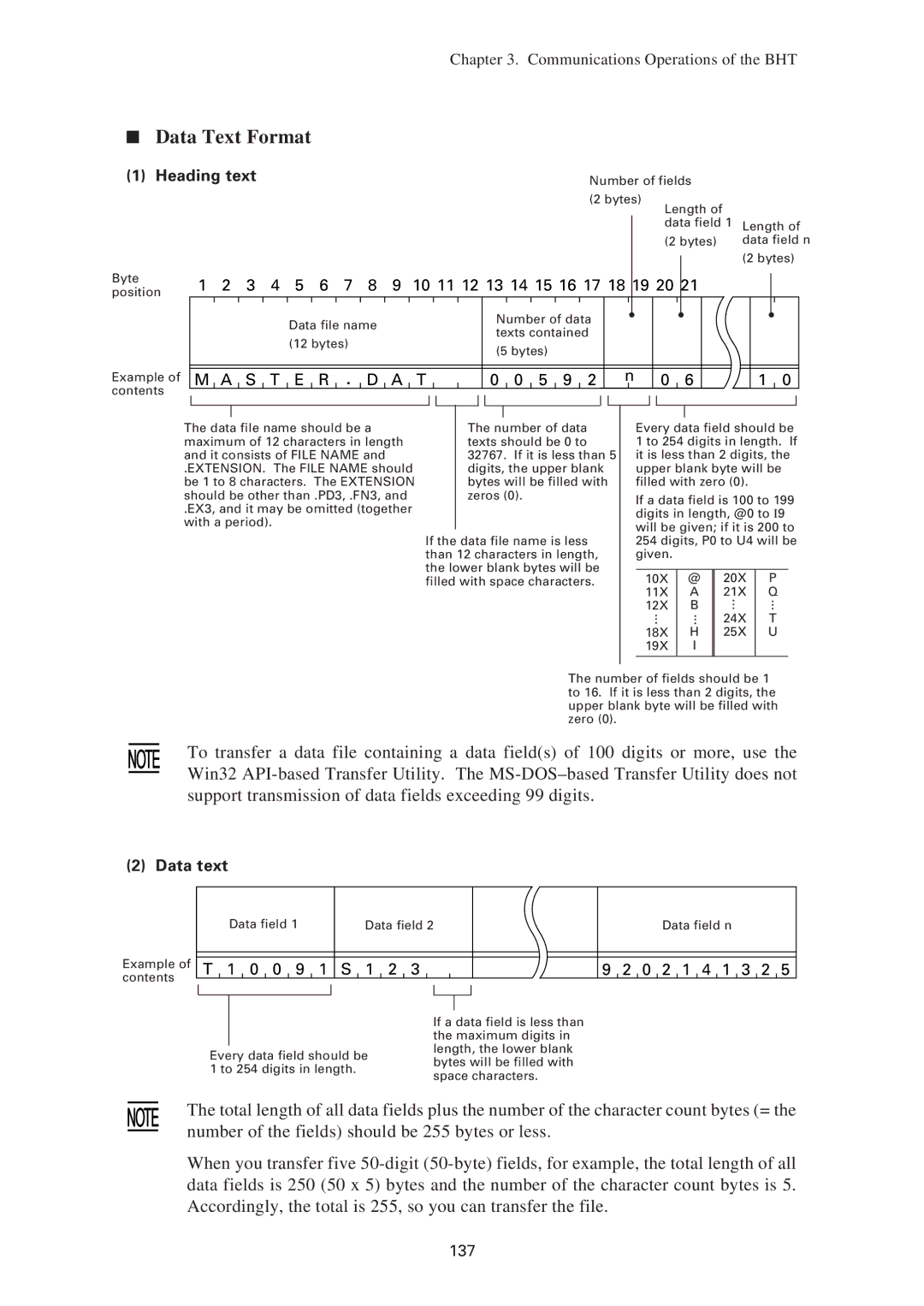 Denso BHT-7500W, BHT-7500S user manual Data Text Format, 10 11 12 13 14 15 16 17 