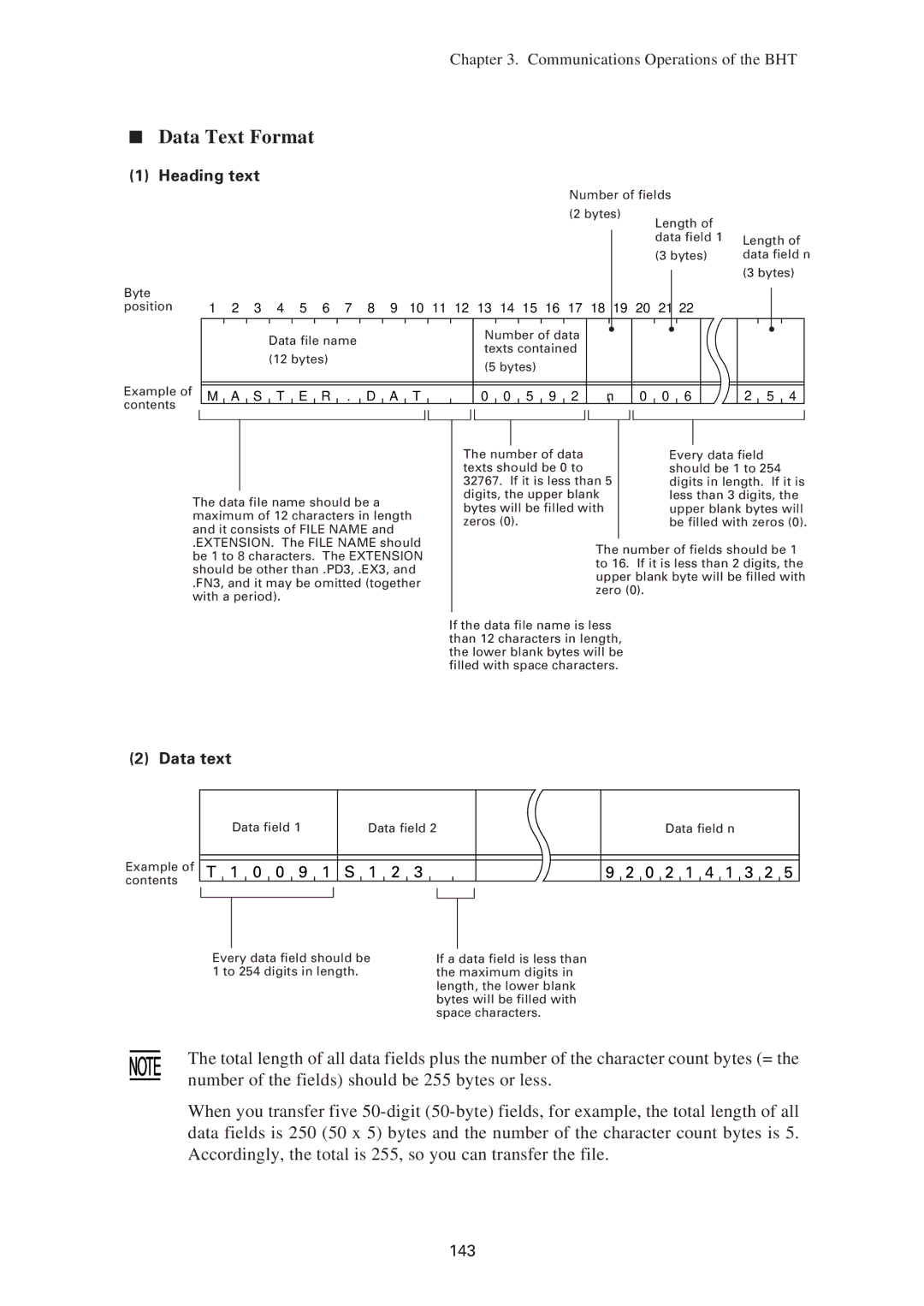 Denso BHT-7500W, BHT-7500S user manual 143 