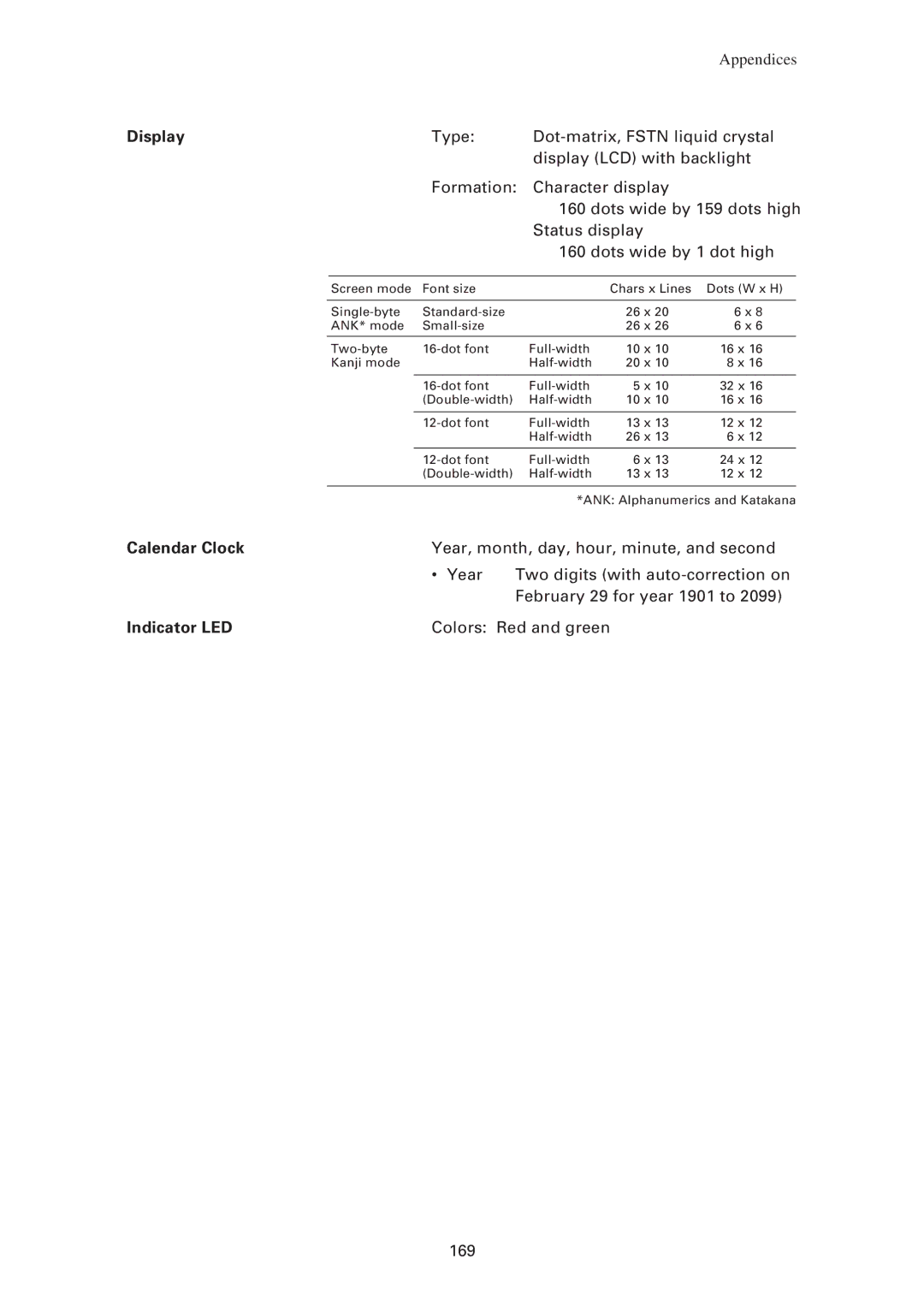 Denso BHT-7500W, BHT-7500S user manual Indicator LED 