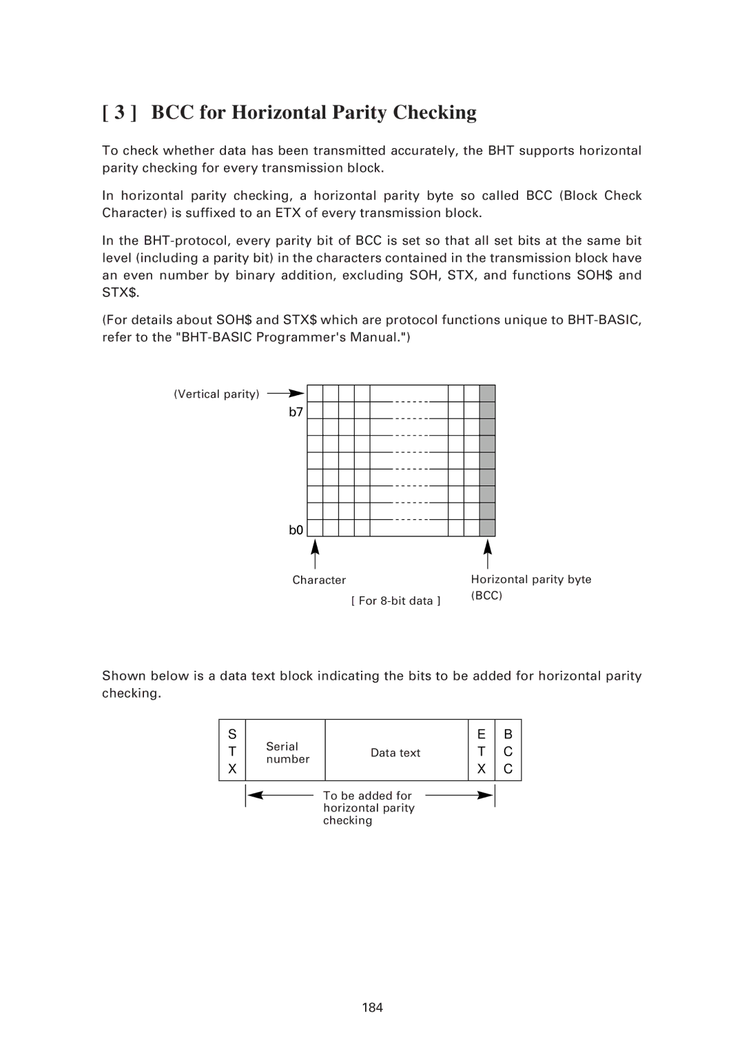 Denso BHT-7500S, BHT-7500W user manual BCC for Horizontal Parity Checking 