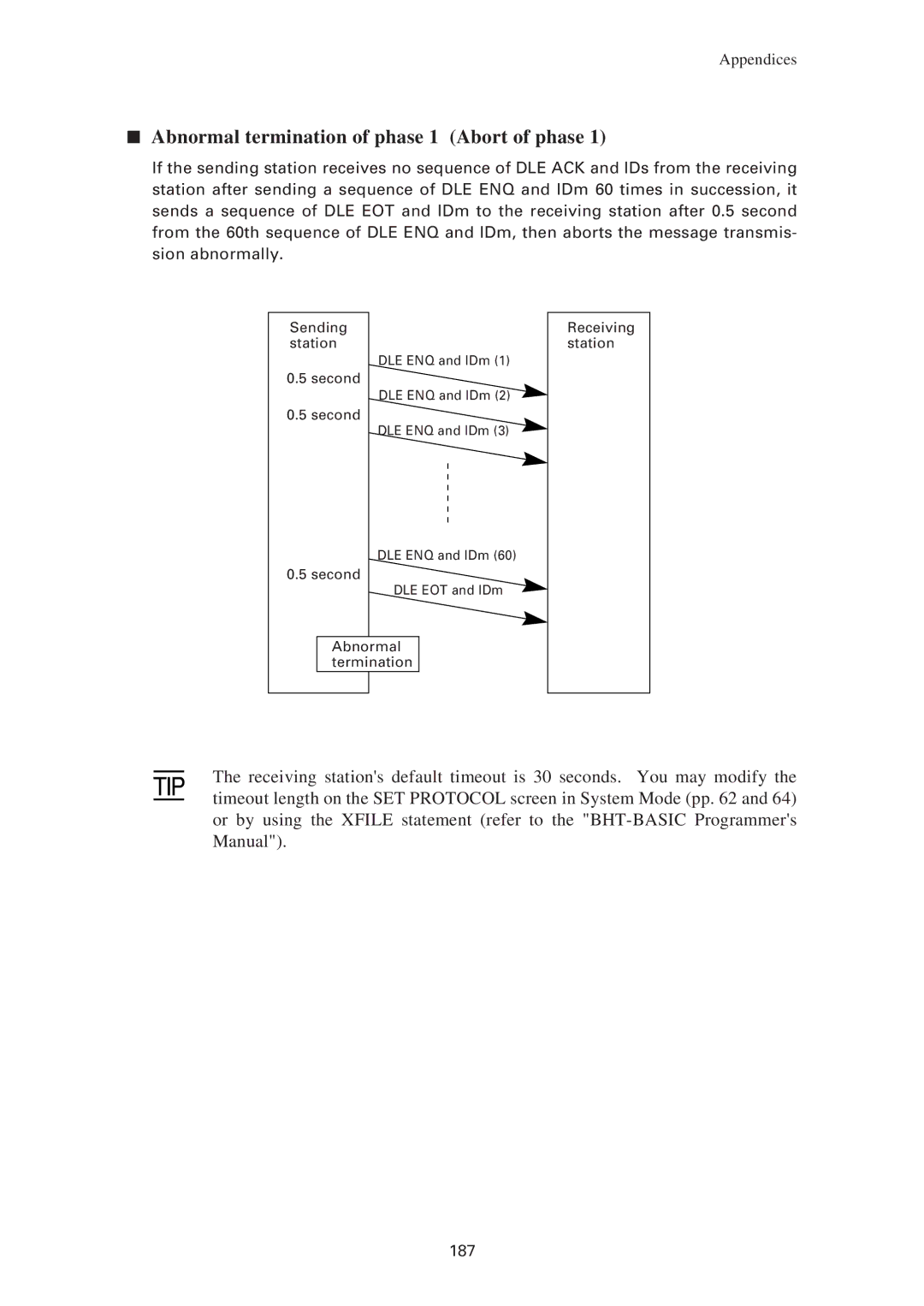 Denso BHT-7500W, BHT-7500S user manual 187 