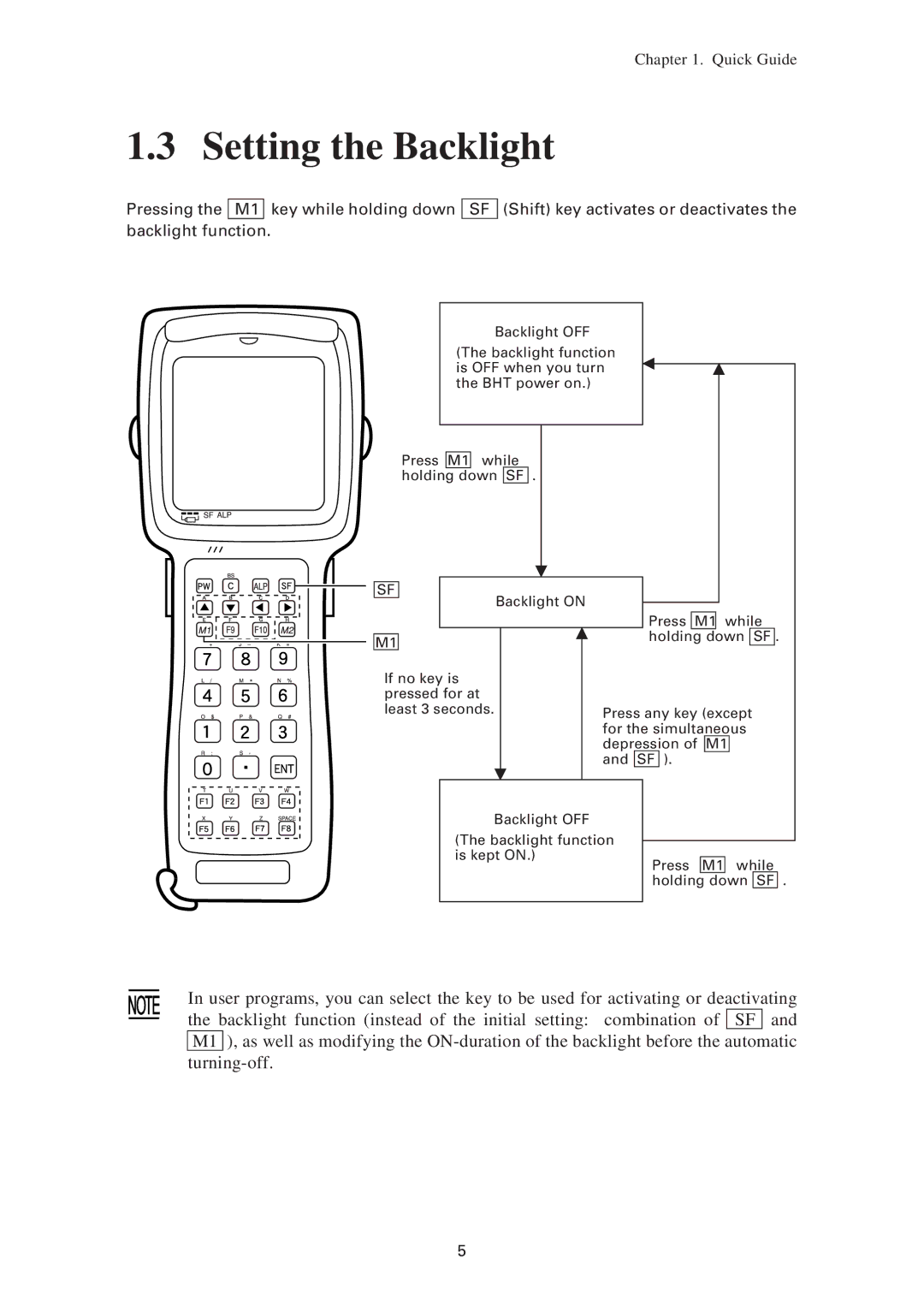 Denso BHT-7500W, BHT-7500S user manual Setting the Backlight 