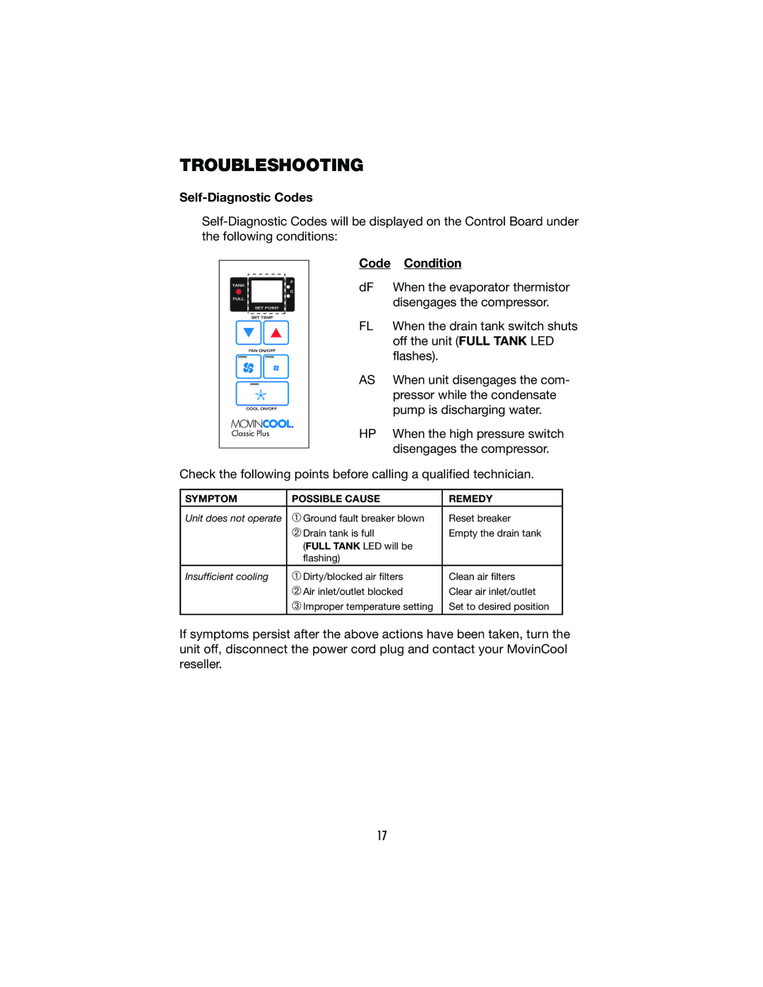 Denso CLASSIC PLUS 14, CLASSIC PLUS 26 operation manual Troubleshooting, Self-Diagnostic Codes, Code Condition 