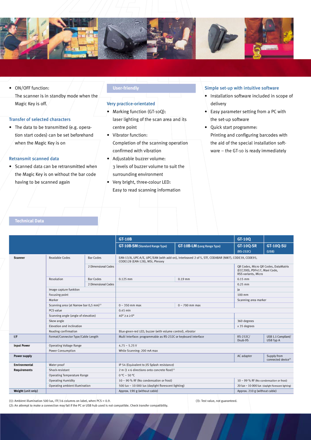 Denso GT-10Q manual Transfer of selected characters, Retransmit scanned data, Technical Data User-friendlyi ly 