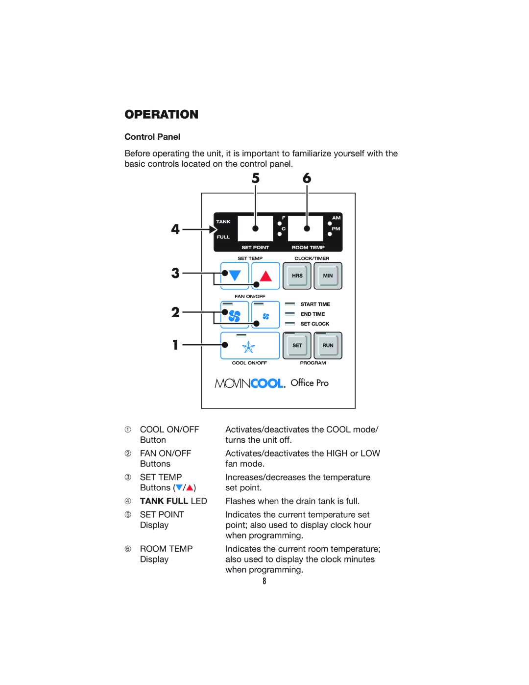 Denso OFFICE PRO 12, OFFICE PRO 24 operation manual Operation, Control Panel, Tank Full LED 