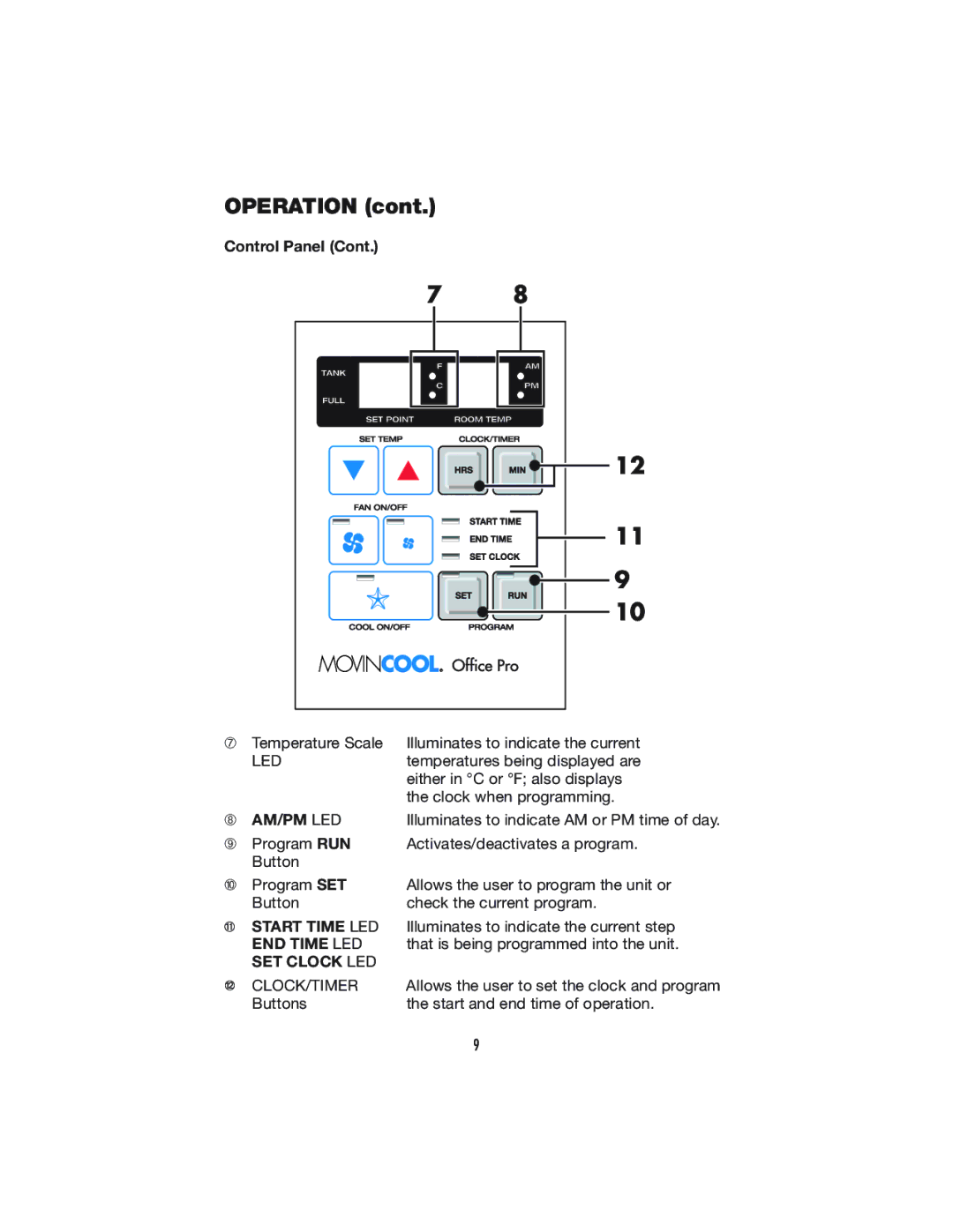 Denso OFFICE PRO 24, OFFICE PRO 12 operation manual Operation, ➇ AM/PM LED, Start Time LED END Time LED SET Clock LED 