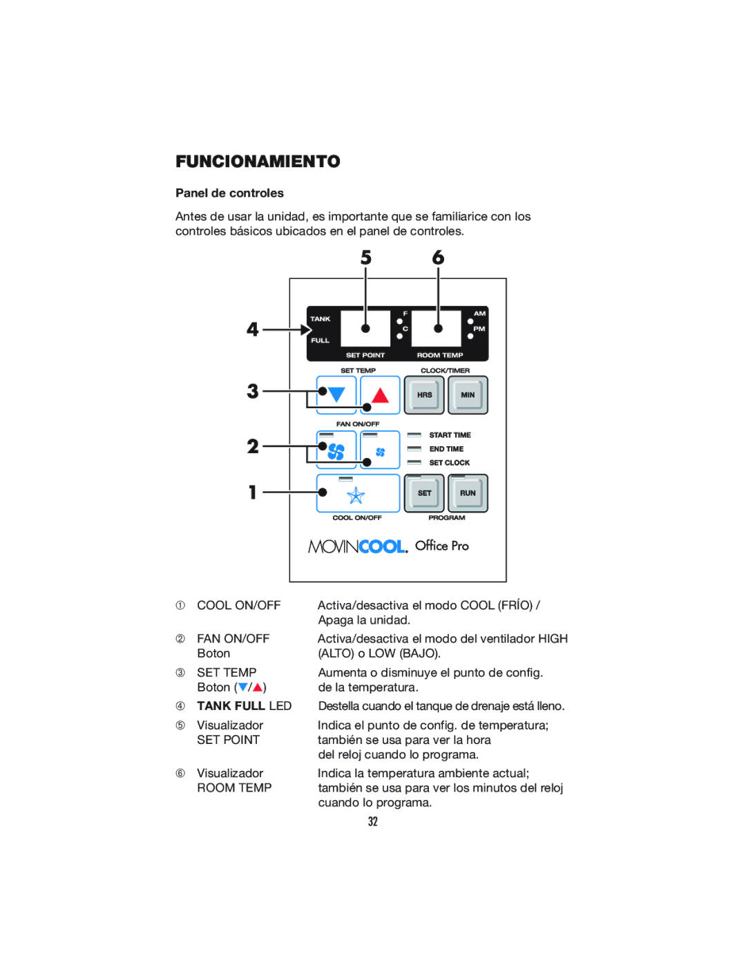 Denso OFFICE PRO 12, OFFICE PRO 24 operation manual Funcionamiento, Panel de controles 