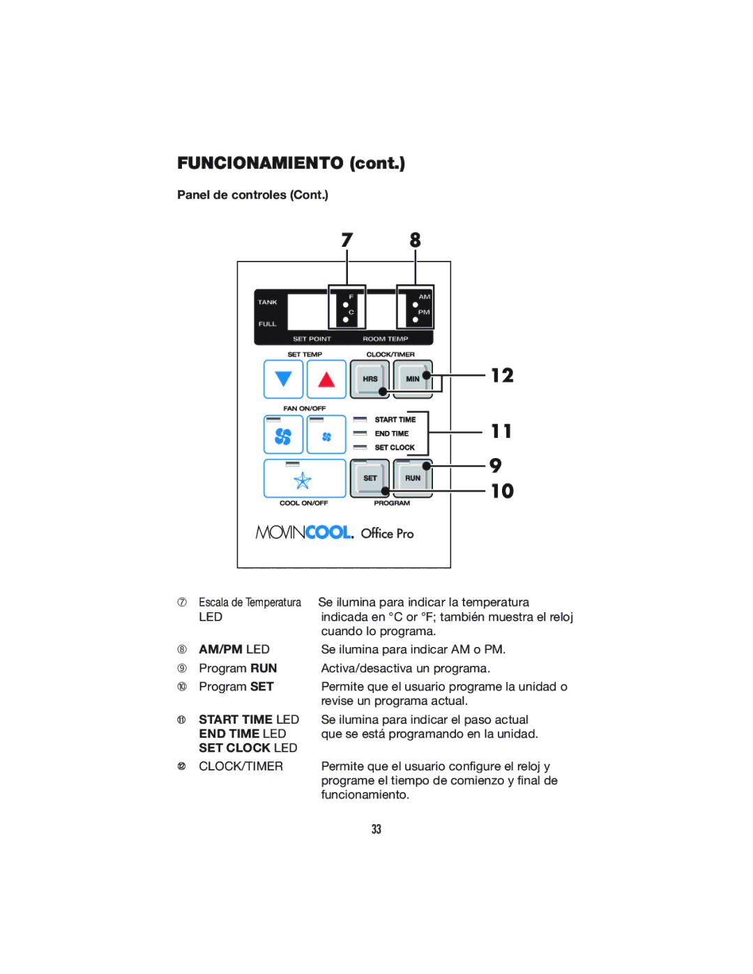 Denso OFFICE PRO 24, OFFICE PRO 12 operation manual Funcionamiento, ➇ AM/PM LED 