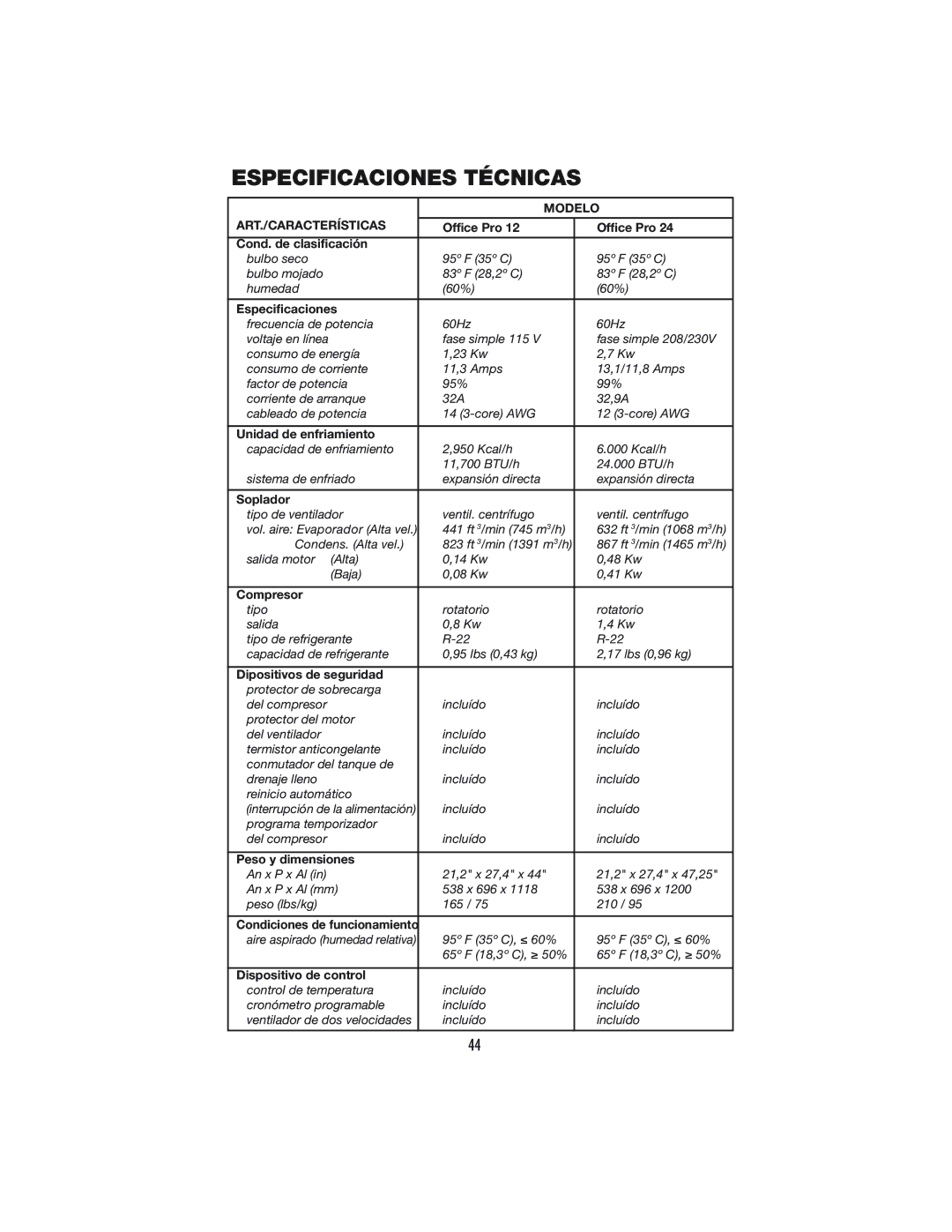 Denso OFFICE PRO 12, OFFICE PRO 24 operation manual Especificaciones Técnicas, Art./Características 