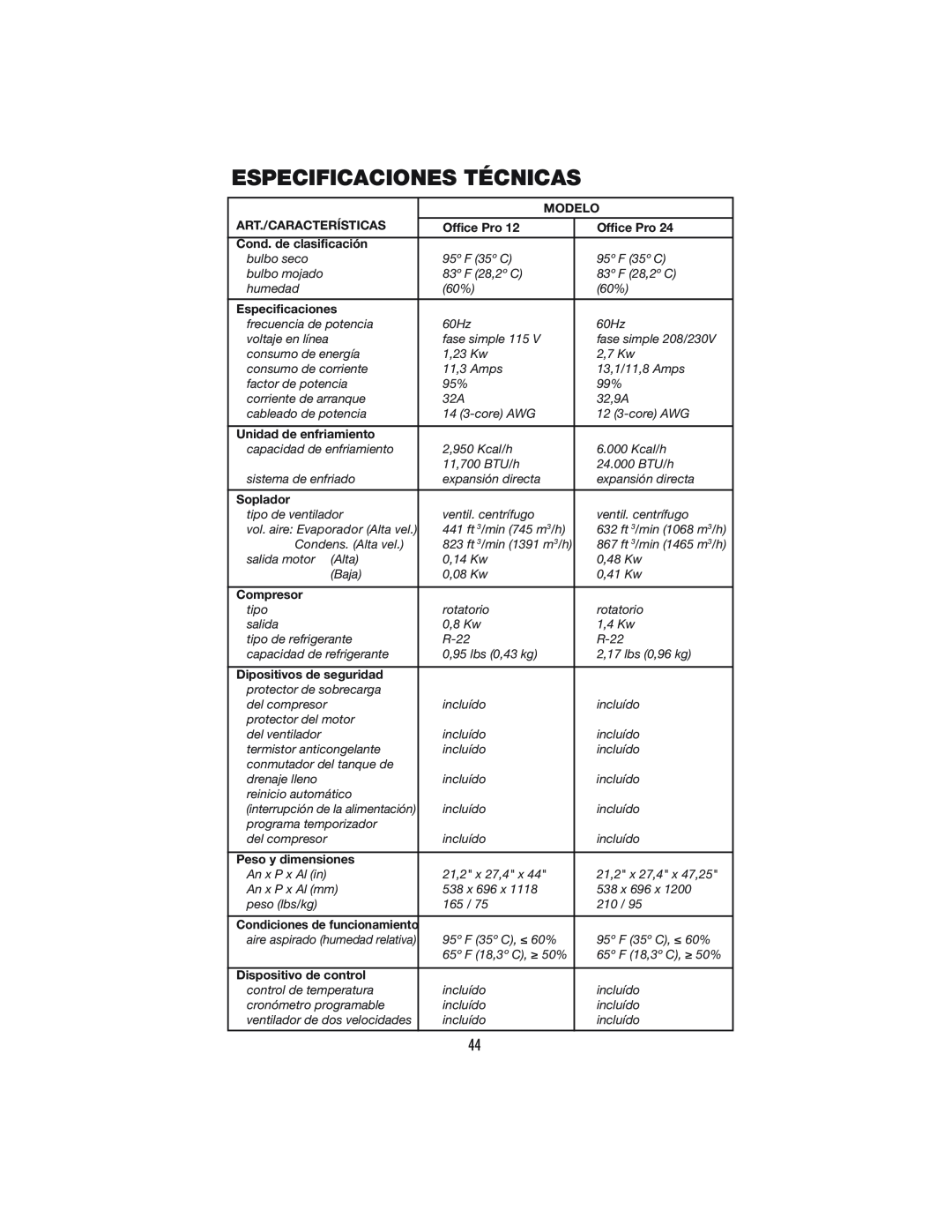 Denso OFFICE PRO 12, OFFICE PRO 24 operation manual Especificaciones Técnicas 