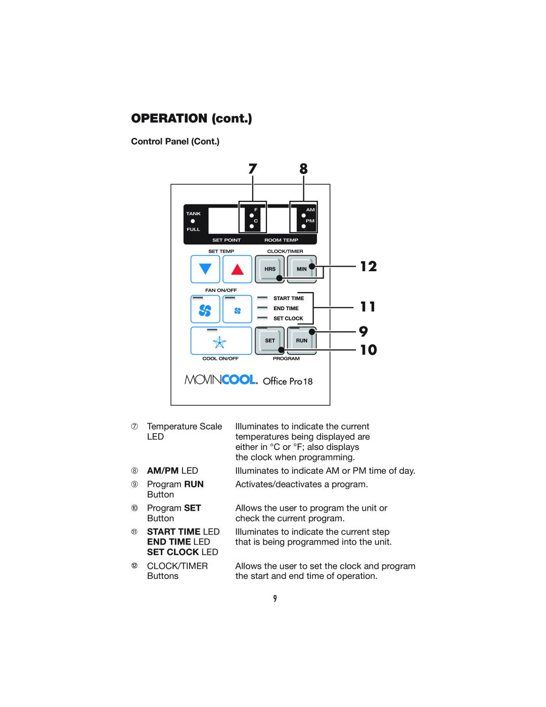 Denso PRO 18 operation manual OPERATION cont, Control Panel Cont, ➇AM/PM LED, Start Time Led End Time Led Set Clock Led 